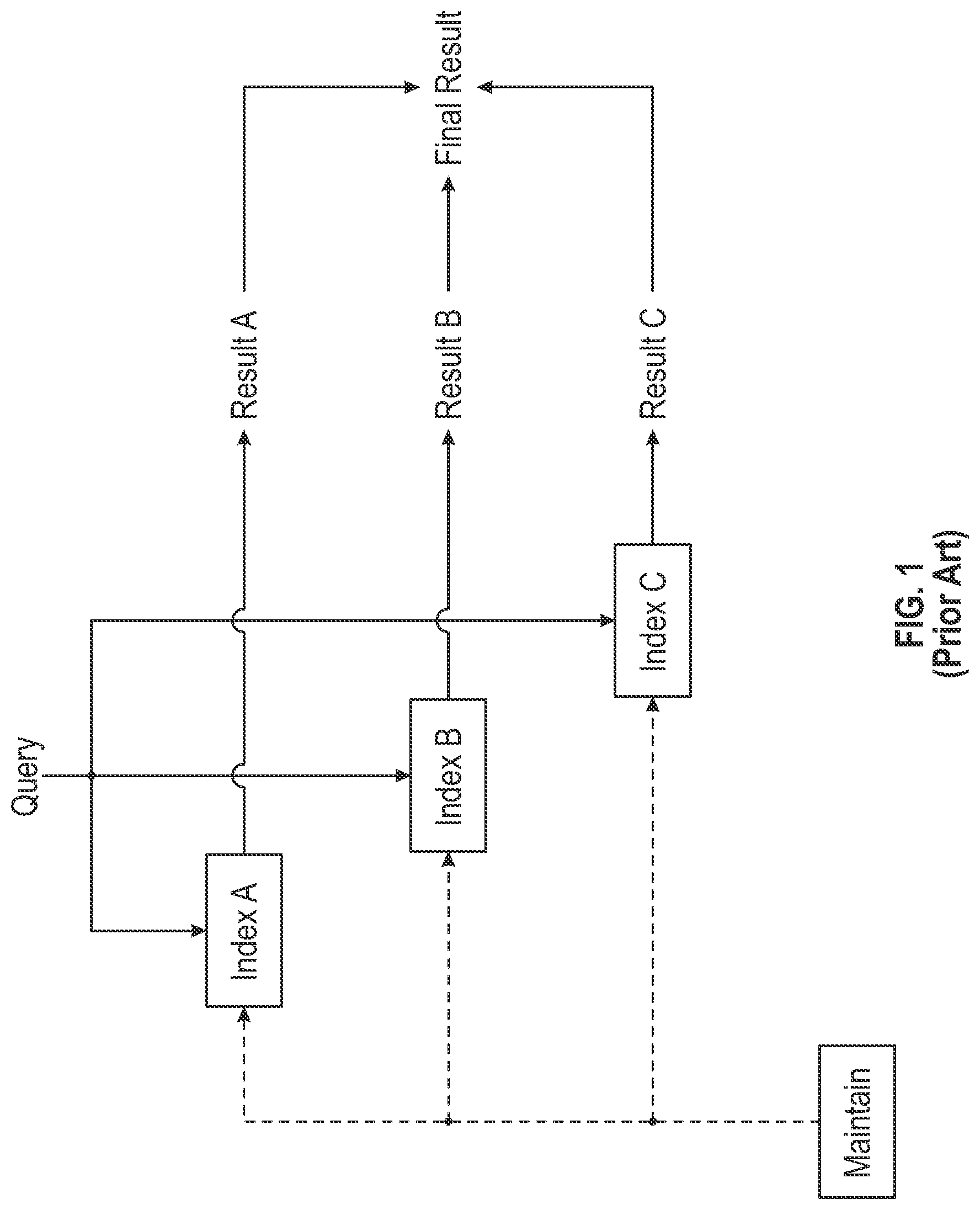 Patent US11782959 — Systems and methods for utilizing property features from images — Figure 1