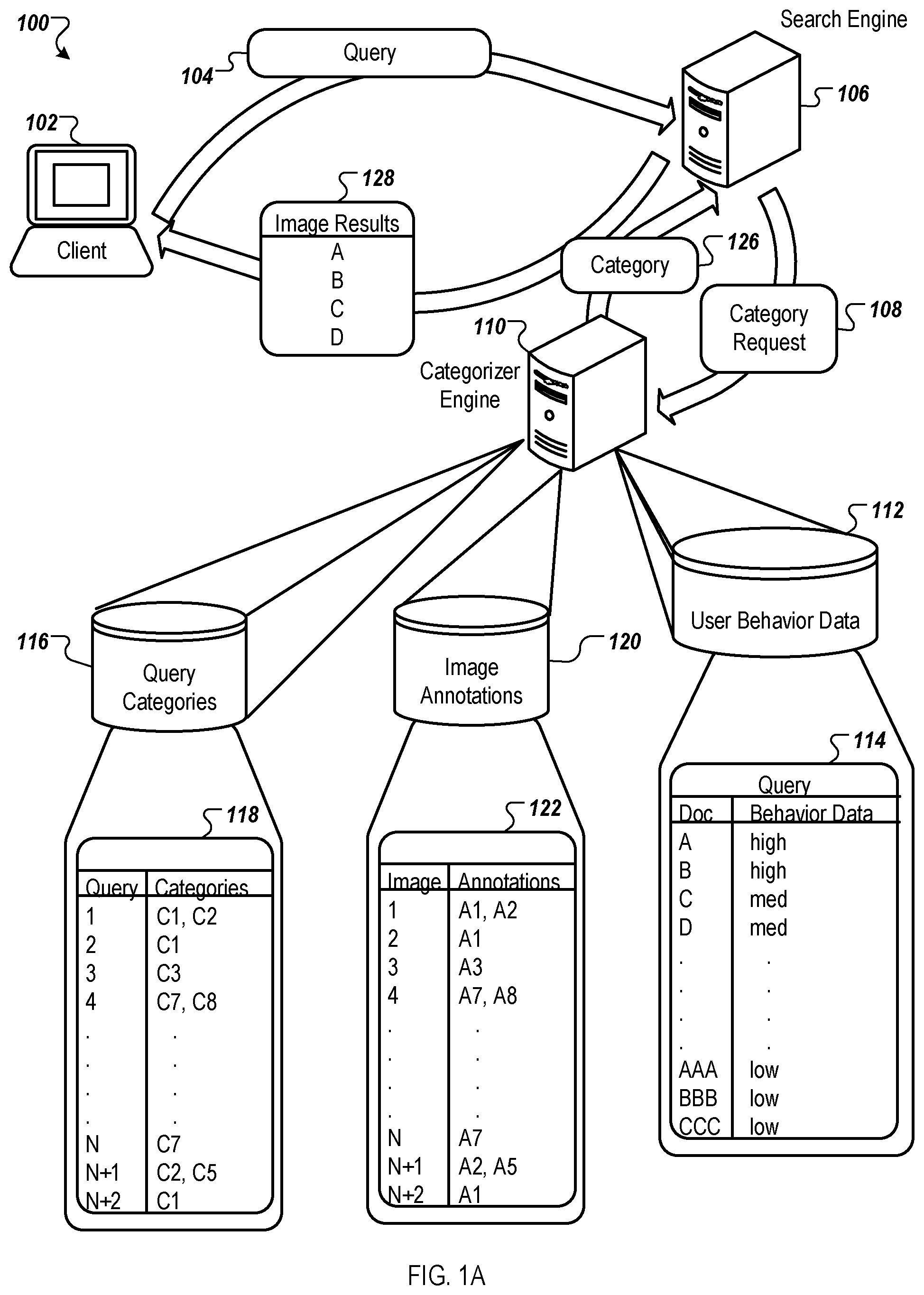 Patent US11782970 — Query categorization based on image results — Figure 1