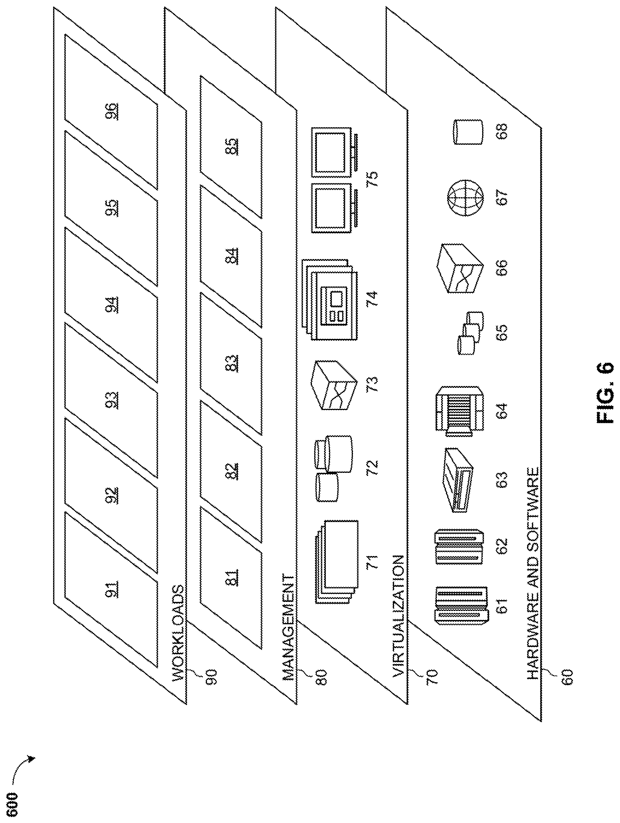 Patent US11782971 Figure 6 – Static and dynamic NBMP function image retrieval and scale ranking