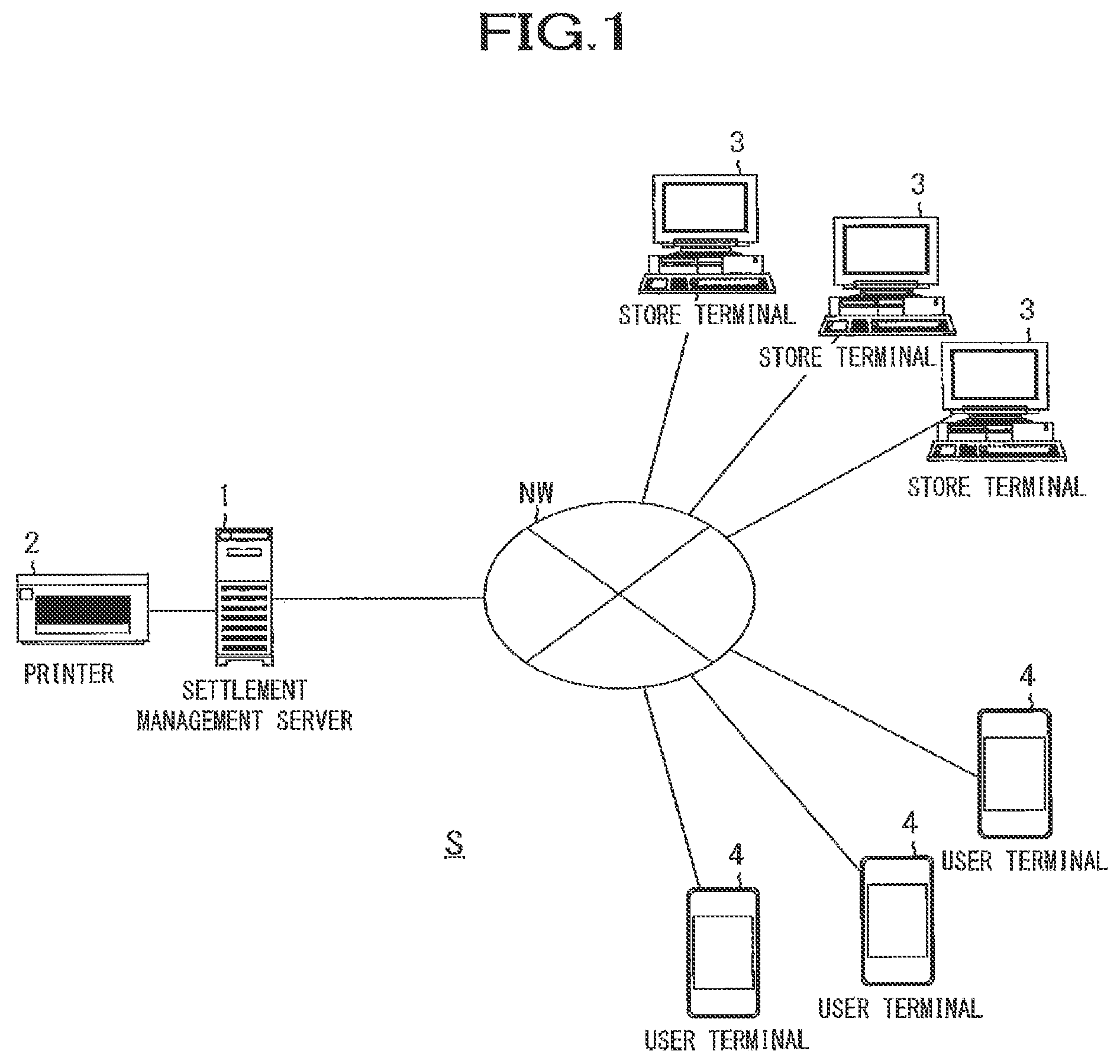 Patent US11782972 — Information processing system, information code generating system, information processing method, and information code generating method — Figure 1