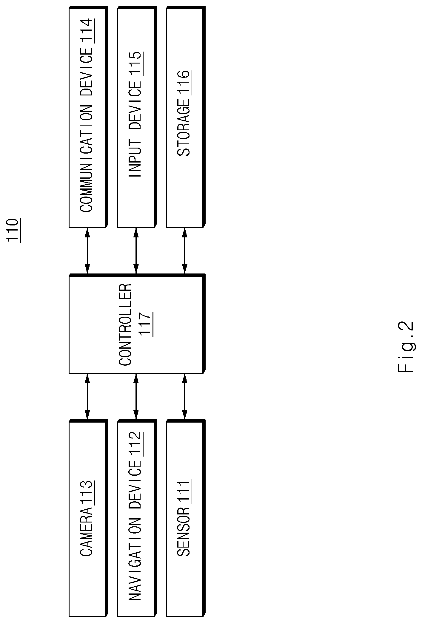 Patent US11782973 Figure 2 – System and method for sharing accident information of vehicle