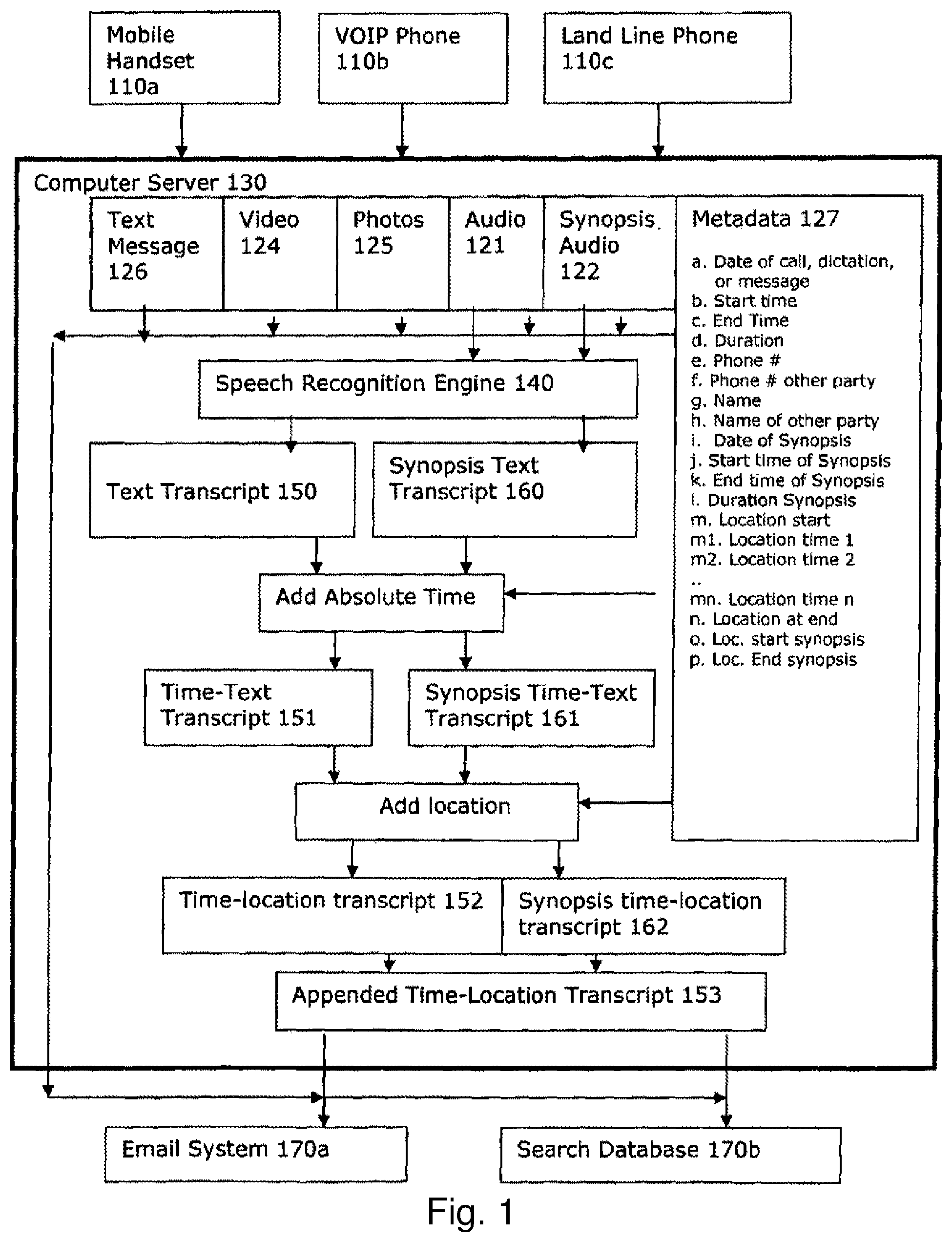 Patent US11782975 Figure 1 – Photographic memory