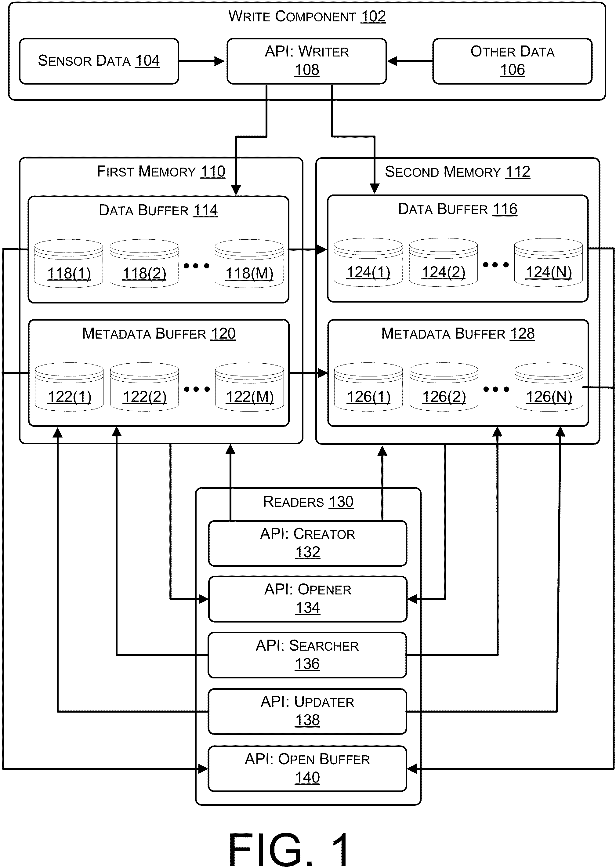 Patent US11782978 — Techniques for storing and analyzing data — Figure 1