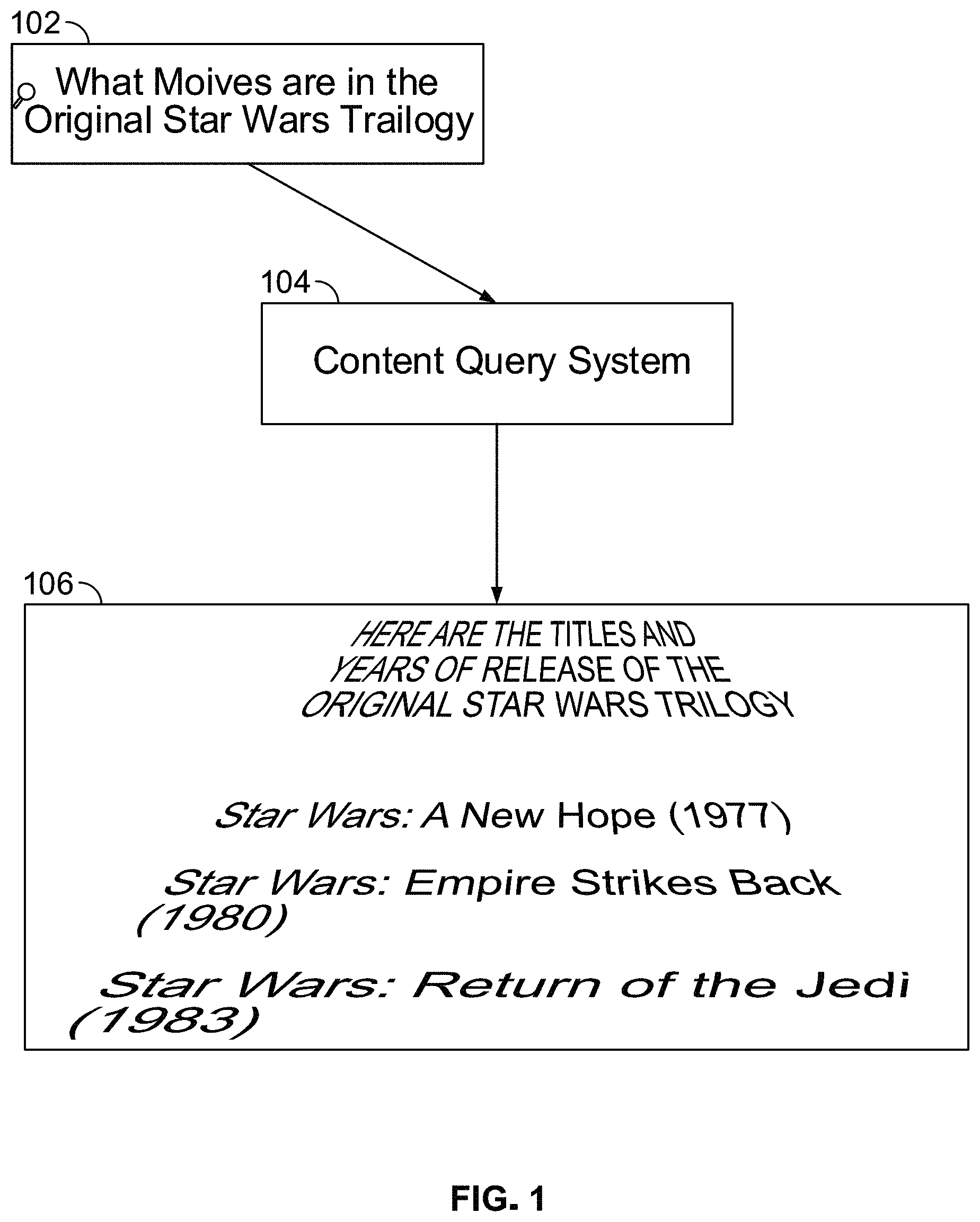 Patent US11782984 Figure 1 – Styling a query response based on a subject identified in the query