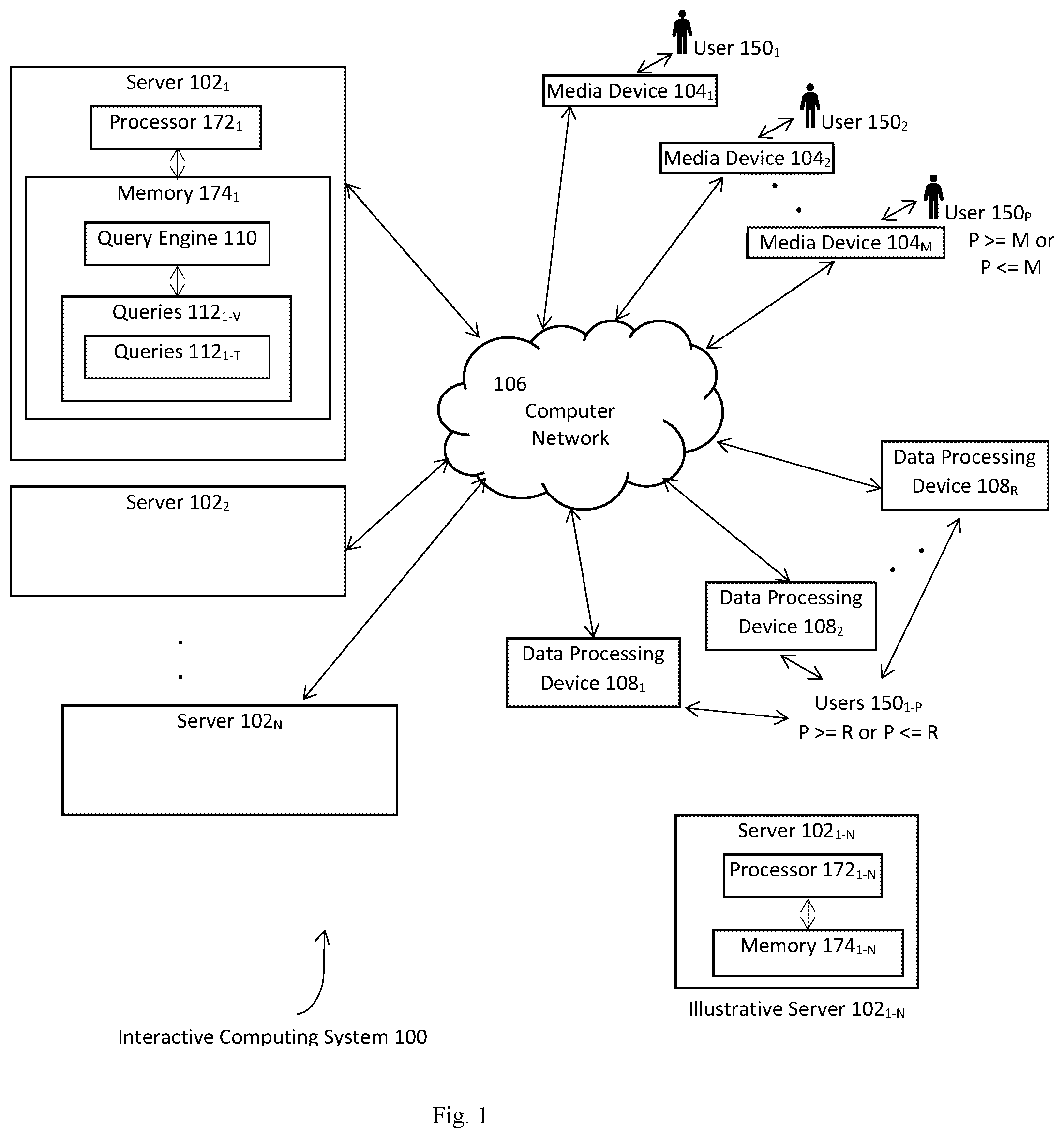 Patent US11782986 — Interactive query based network communication through a media device — Figure 1