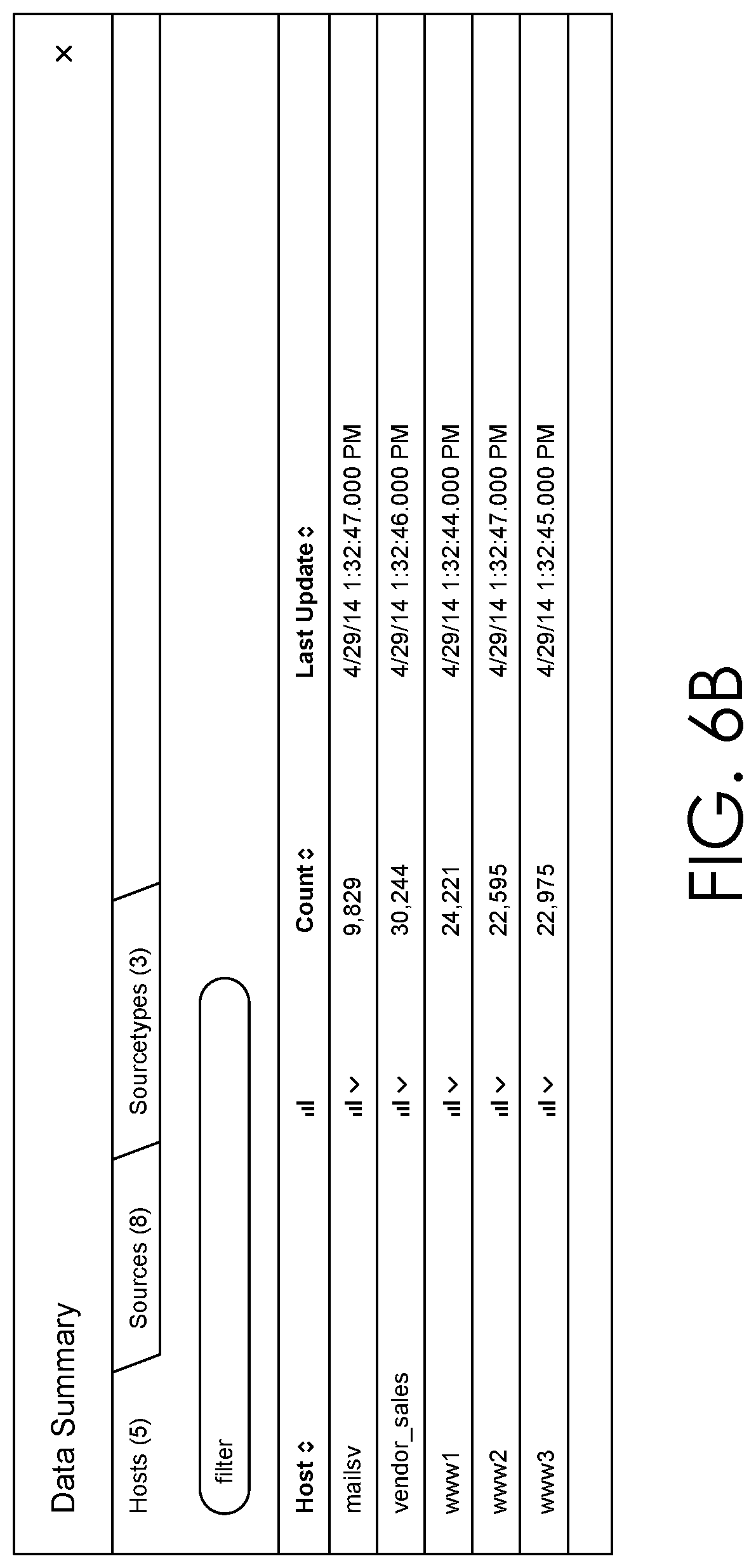 Patent US11782987 Figure 6 – Using an augmented process model to track process instances