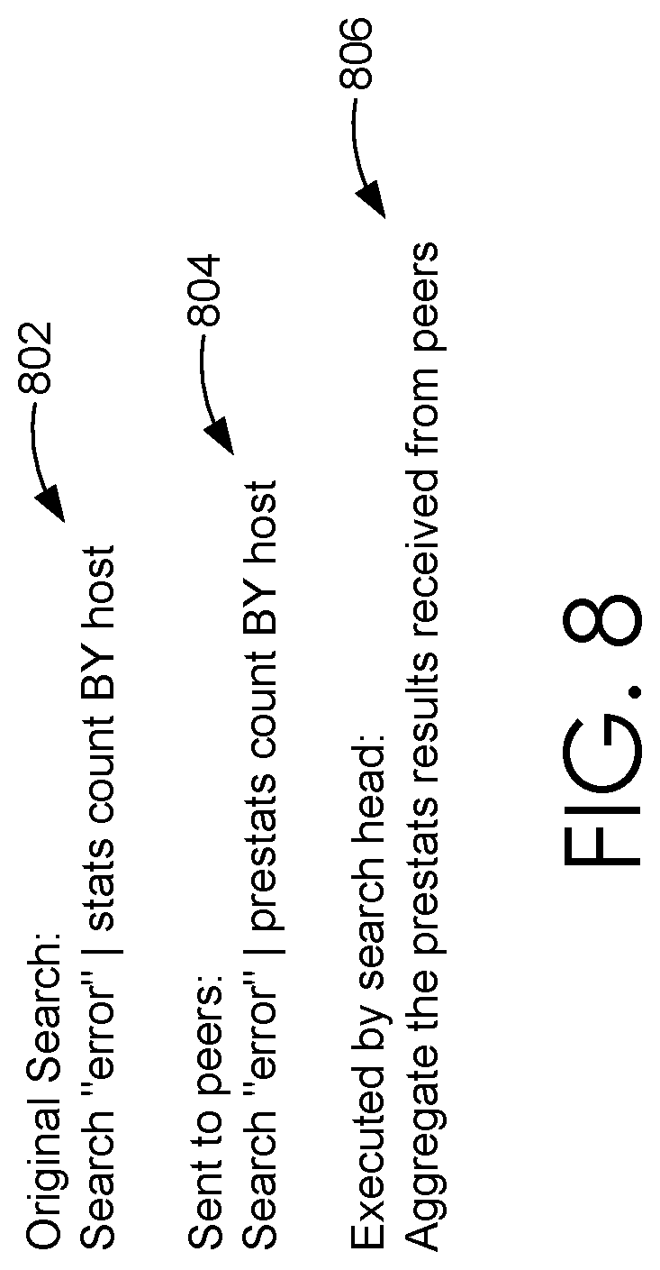 Patent US11782987 Figure 11 – Using an augmented process model to track process instances