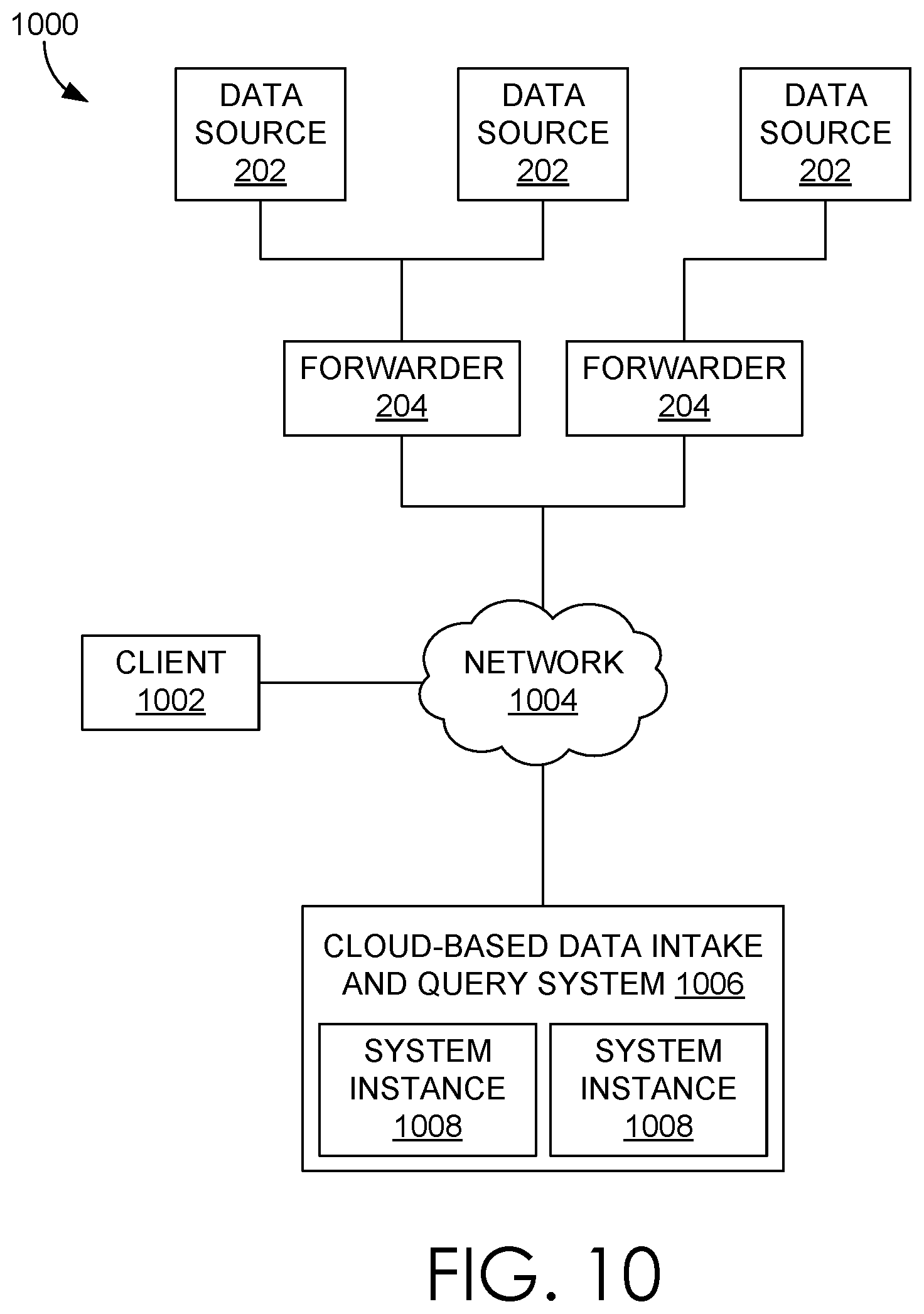 Patent US11782987 Figure 16 – Using an augmented process model to track process instances