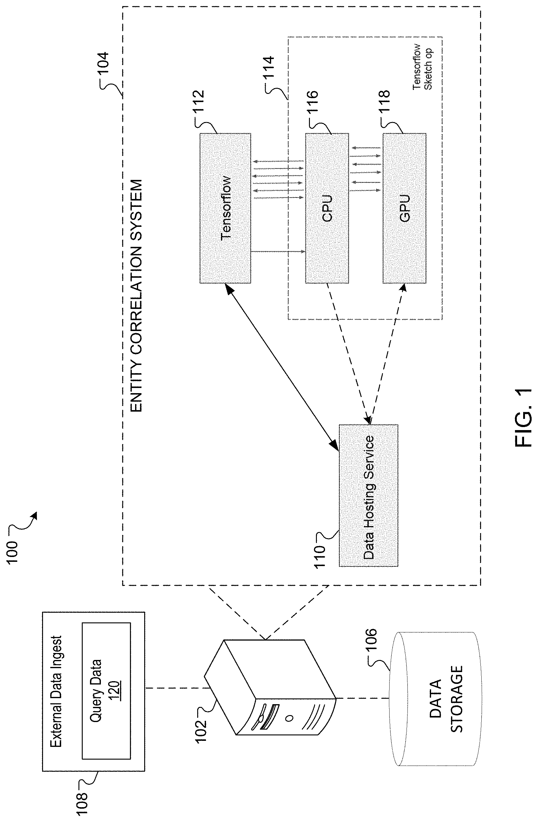 Patent US11782991 — Accelerated large-scale similarity calculation — Figure 1
