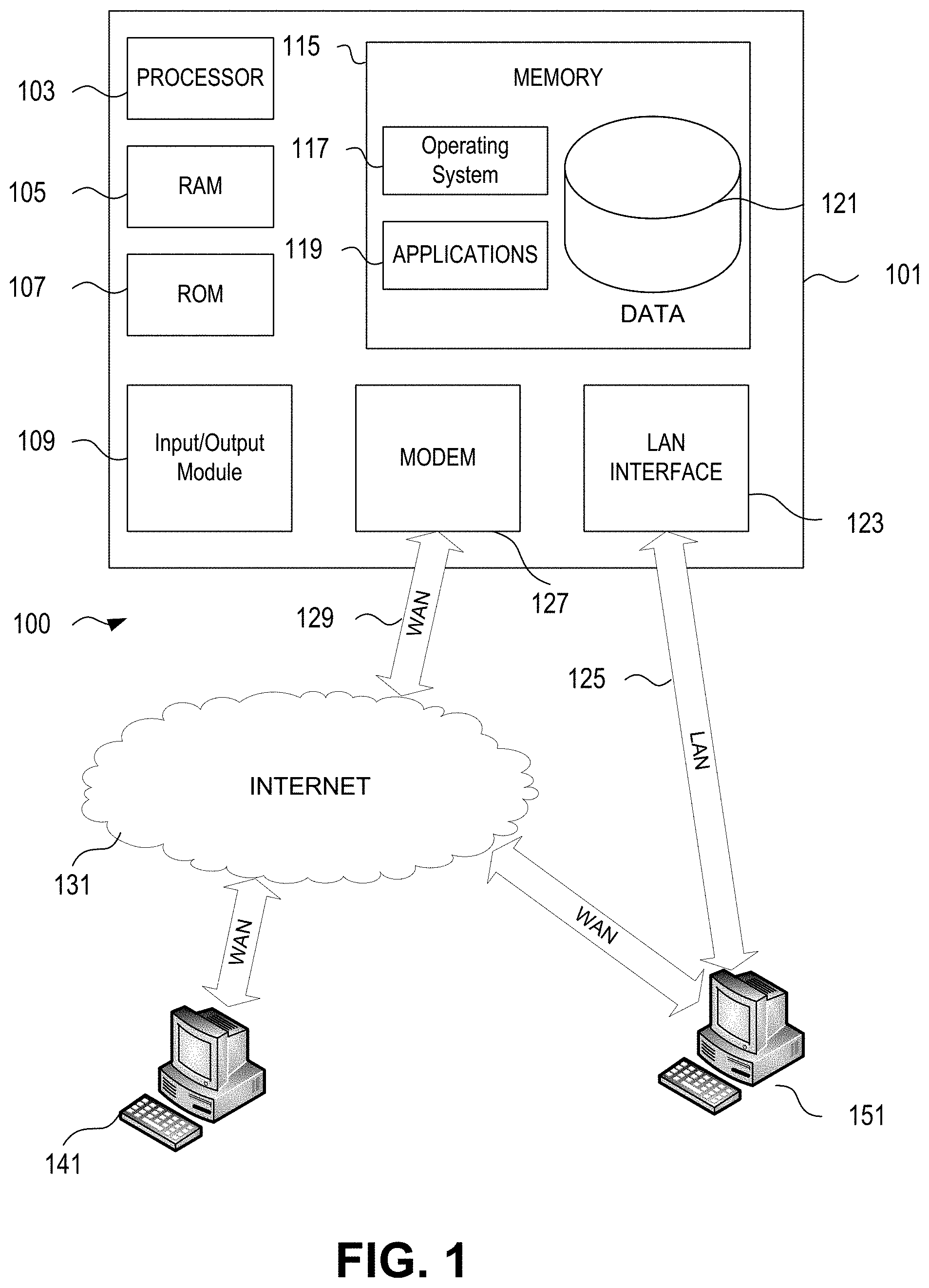 Patent US11782993 — Methods and systems for interactive data management — Figure 1