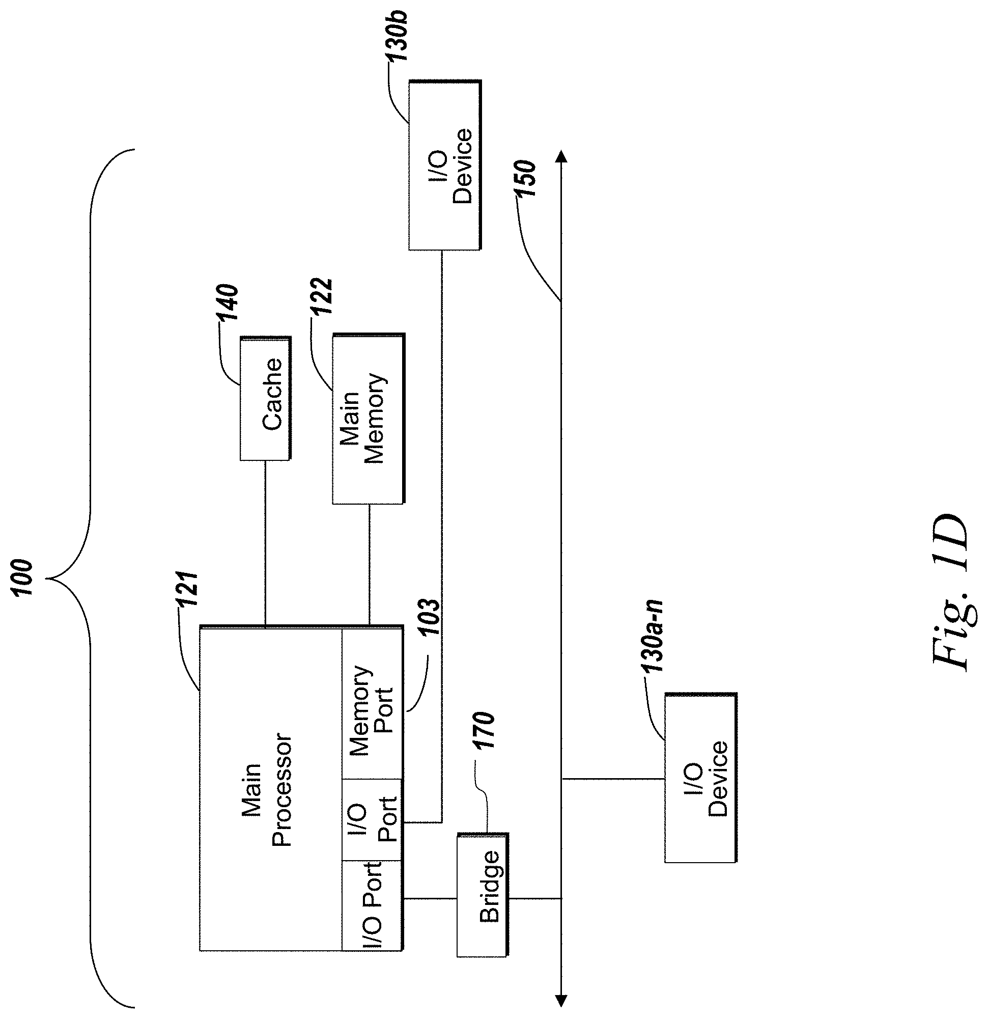 Patent US11782994 Figure 4 – Micro-services architecture to integrate heterogeneous nodes for digital feed generation