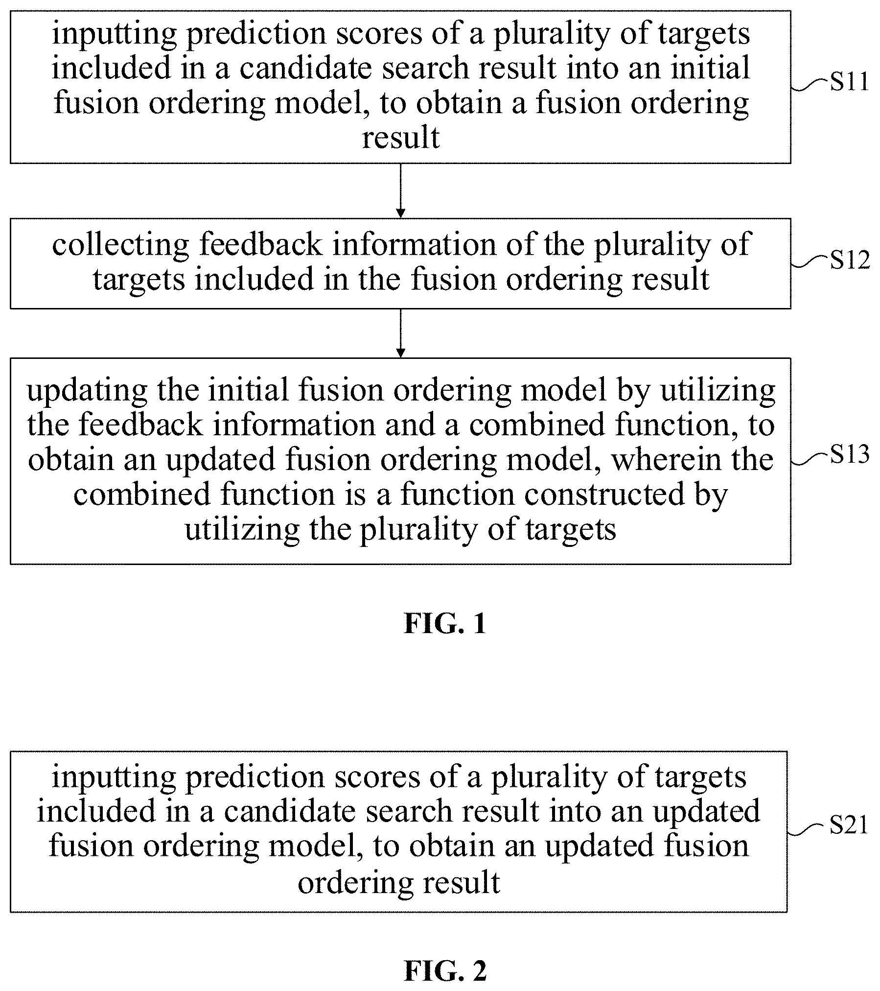 Patent US11782999 — Method for training fusion ordering model, search ordering method, electronic device and storage medium — Figure 1