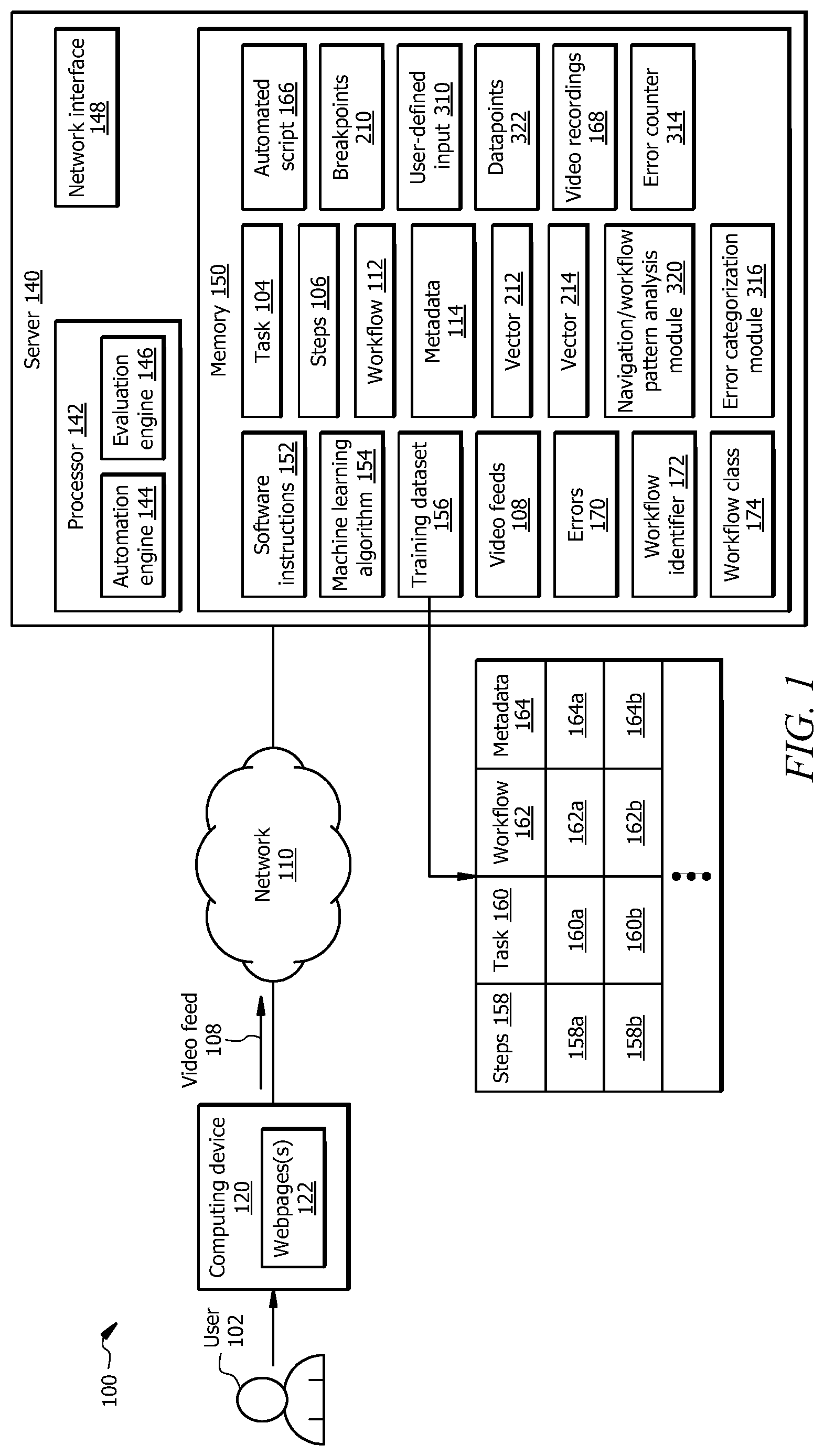 Patent US11783001 — System and method for splitting a video stream using breakpoints based on recognizing workflow patterns — Figure 1