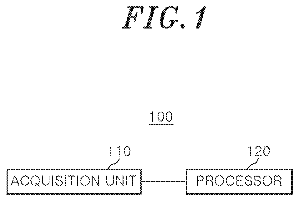 Patent US11783009 — Method and apparatus for processing image — Figure 1