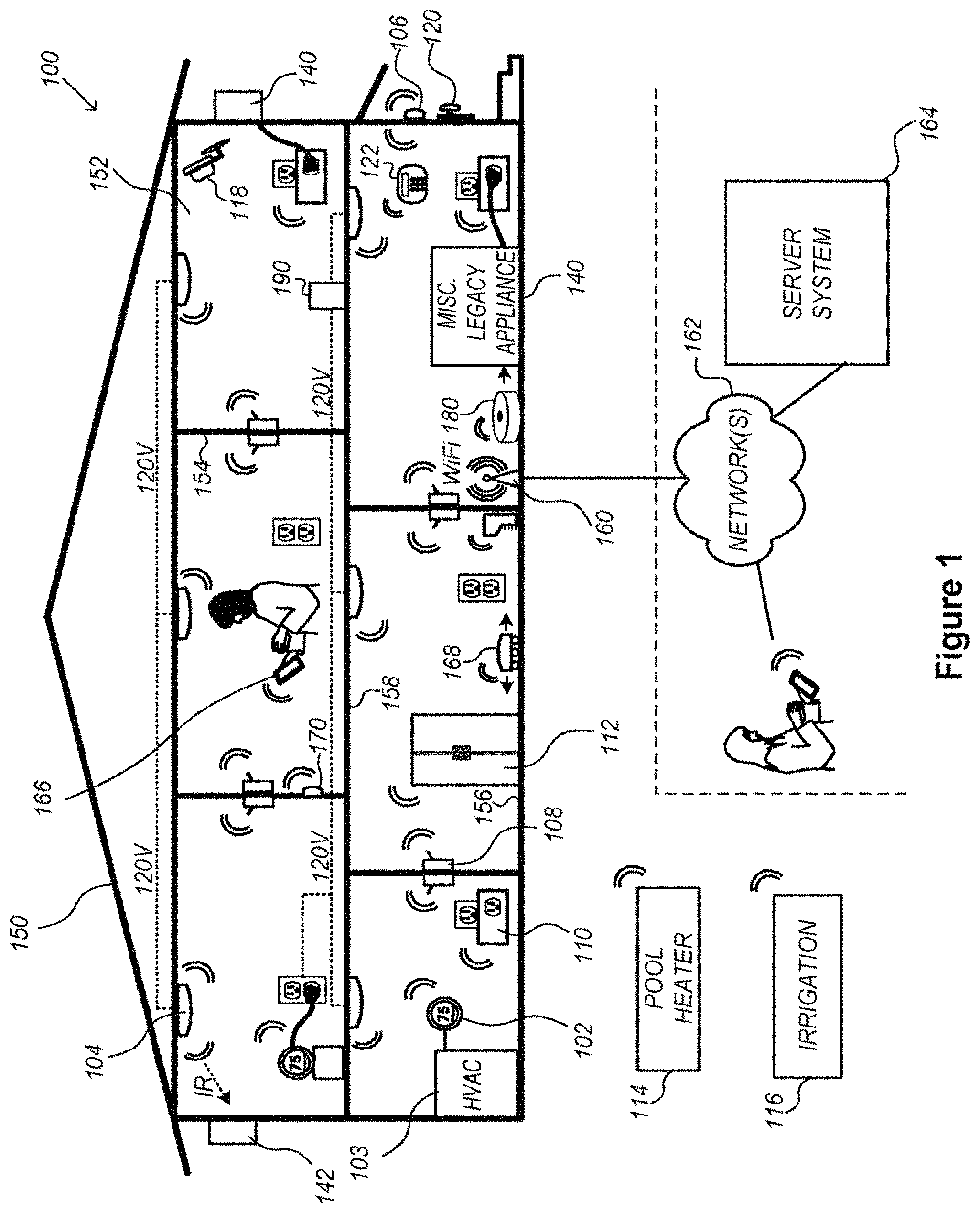 Patent US11783010 — Systems and methods of person recognition in video streams — Figure 1
