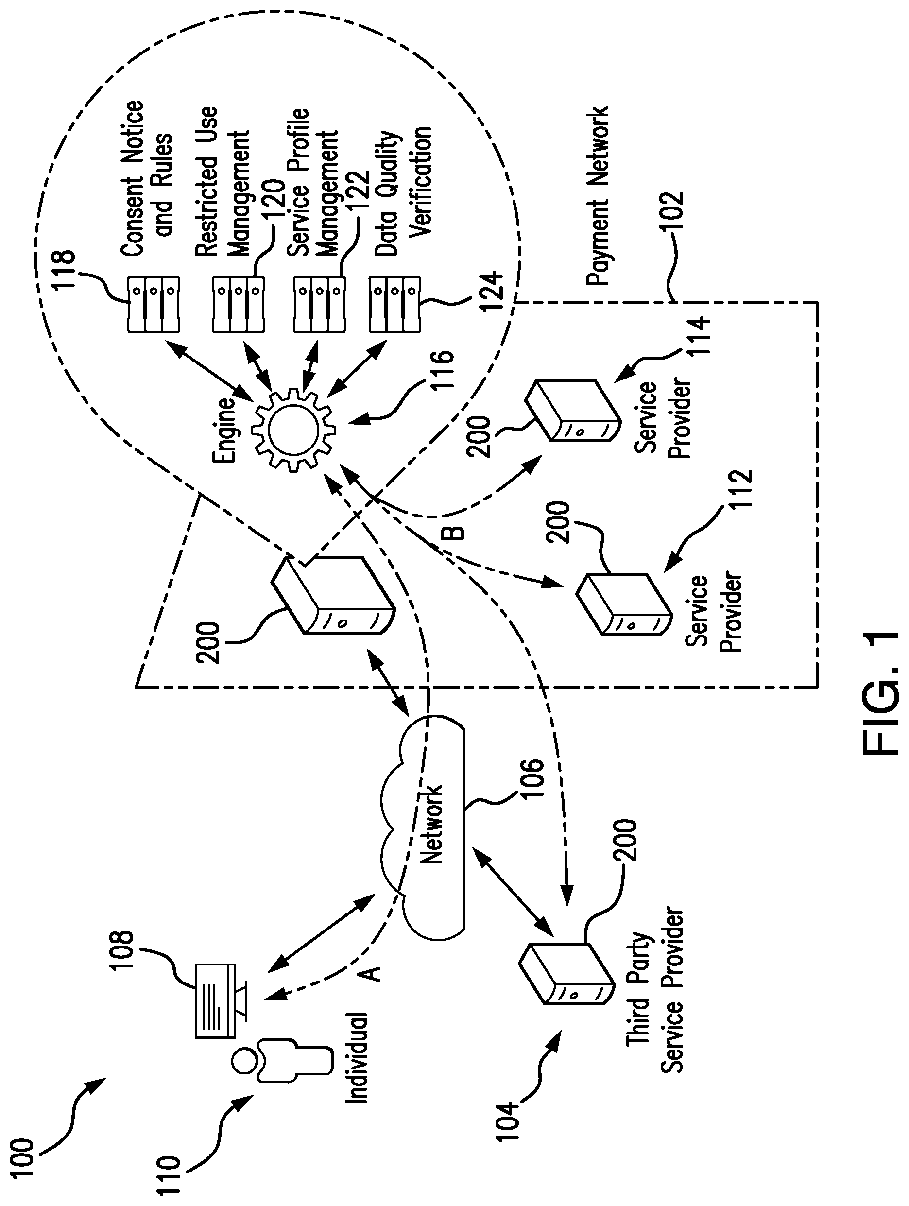 Patent US11783015 Figure 1 – Management systems for personal identifying data, and methods relating thereto