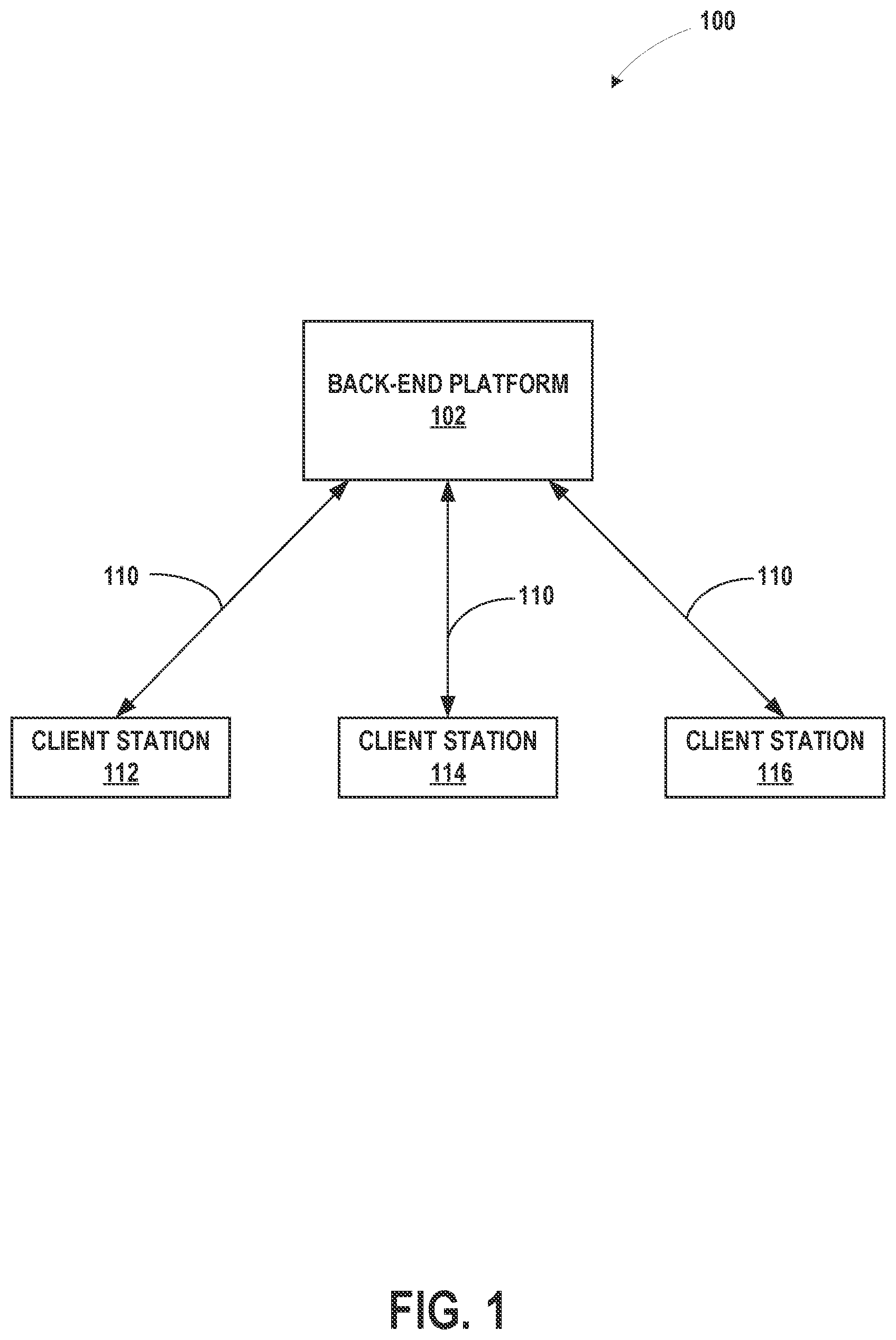 Patent US11783016 — Computing system and method for verification of access permissions — Figure 1