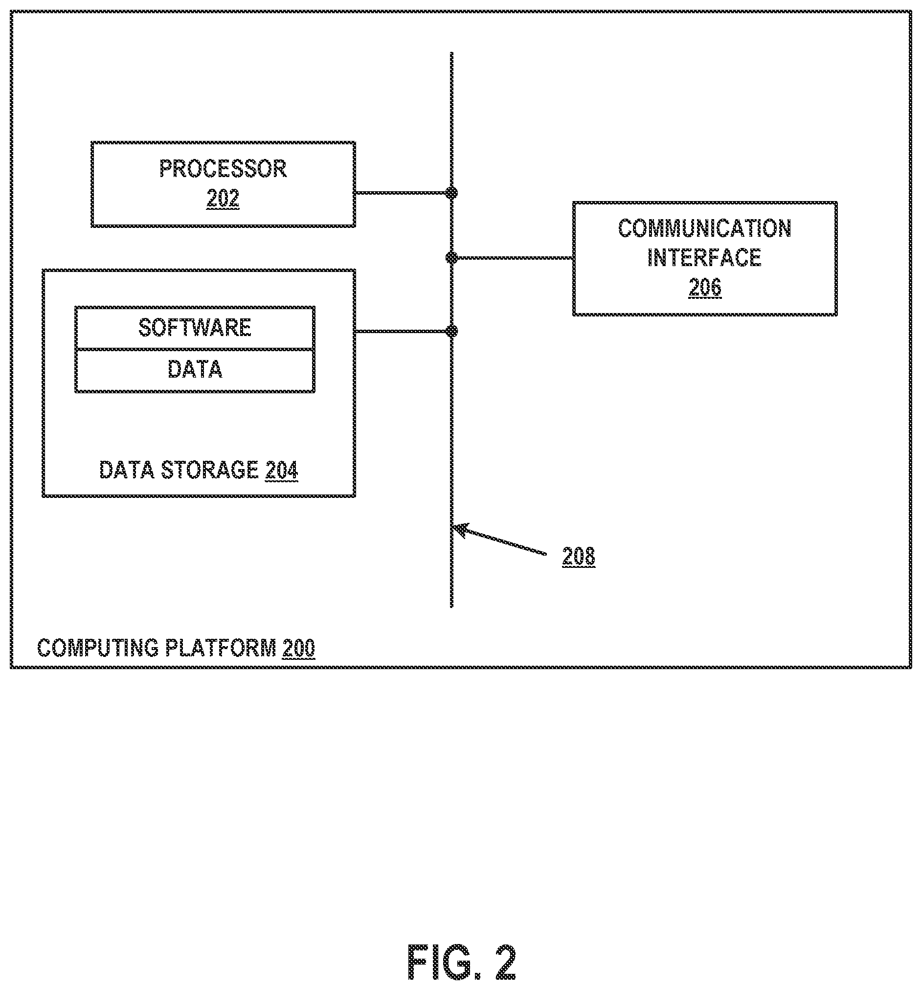 Patent US11783016 Figure 2 – Computing system and method for verification of access permissions