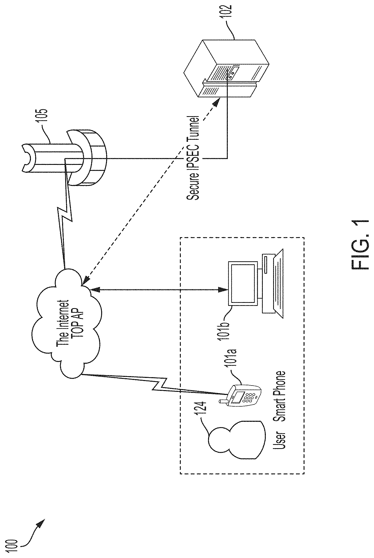 Patent US11783018 — Biometric authentication — Figure 1