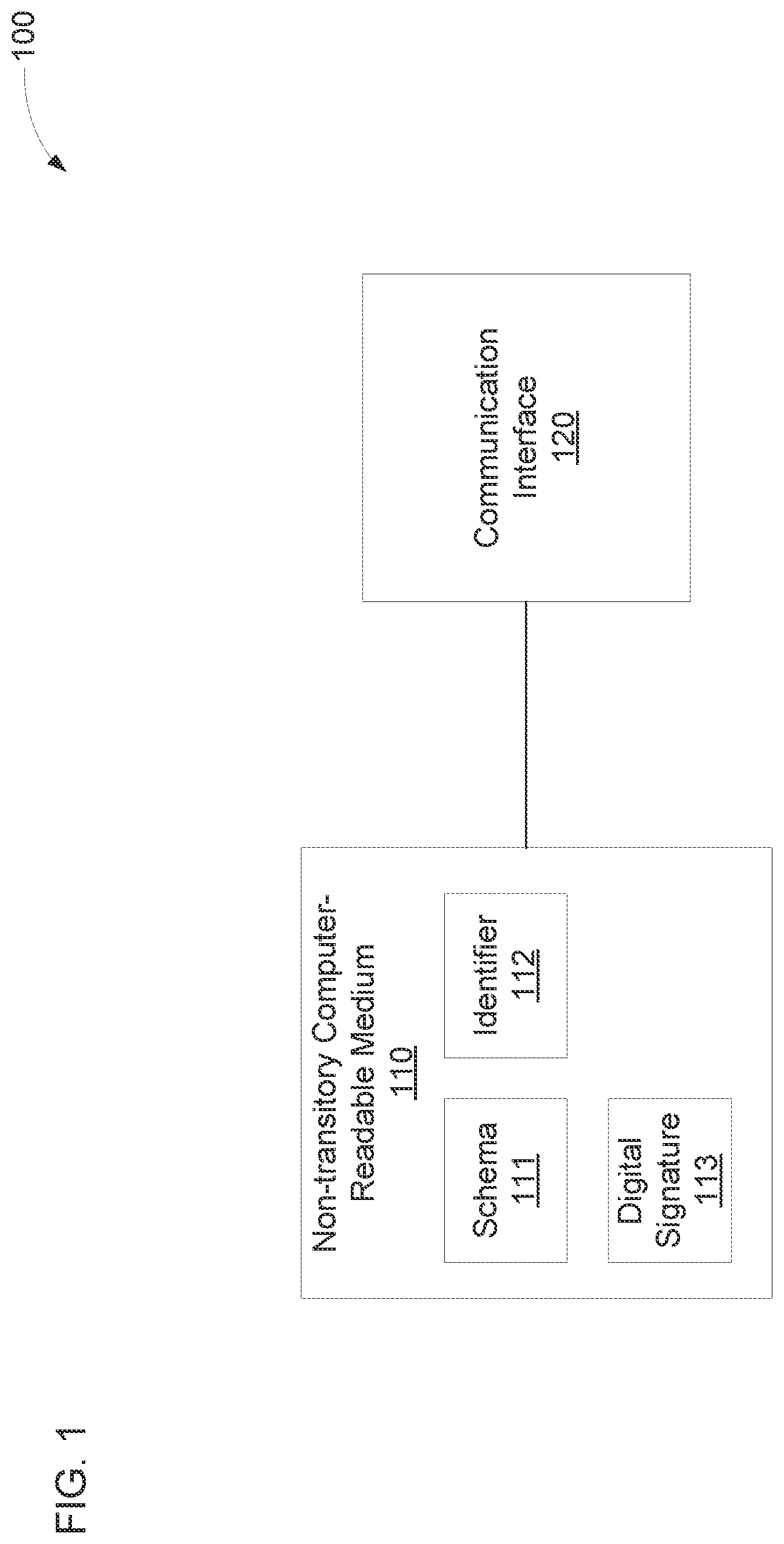 Patent US11783023 — Digitally signed data — Figure 1