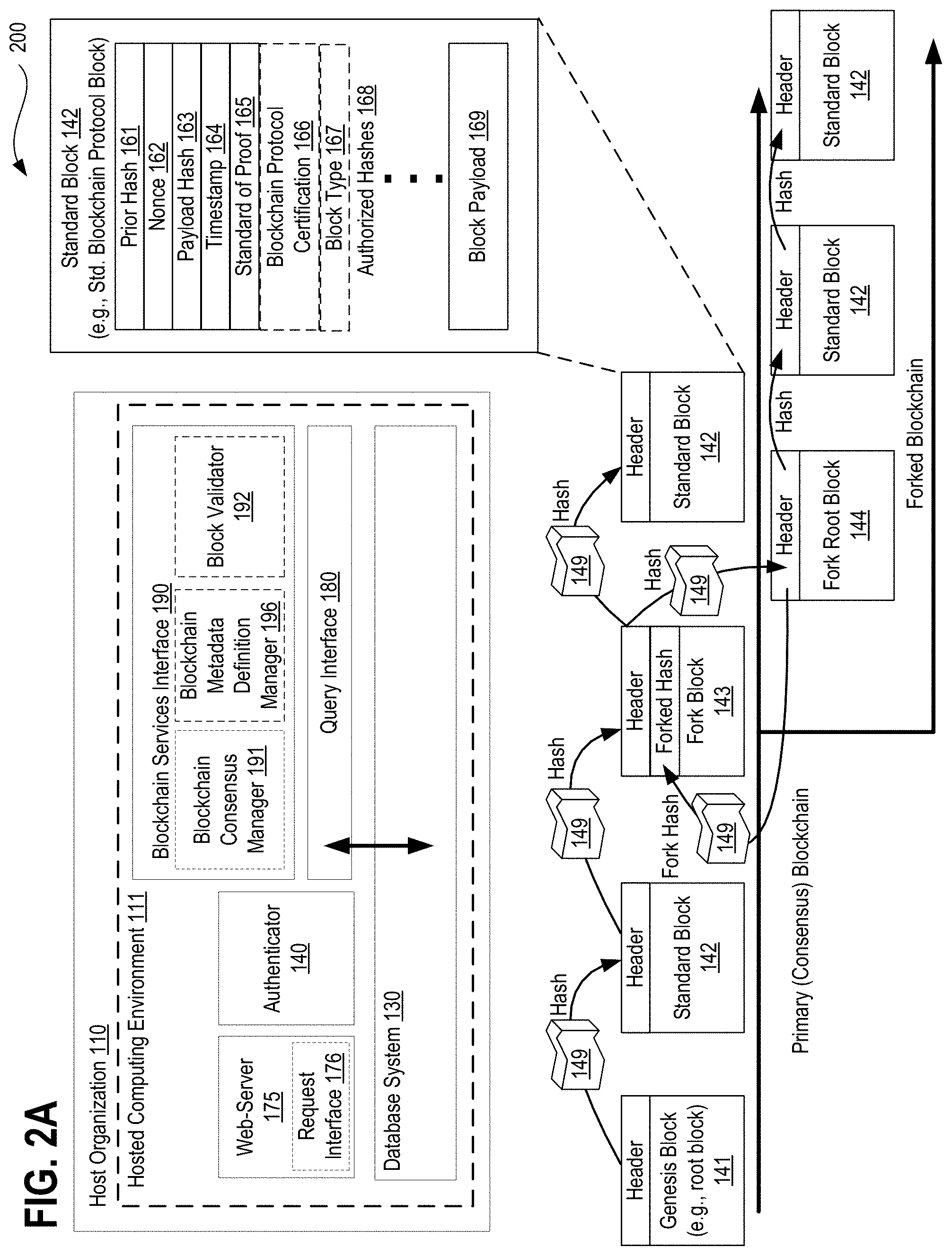 Patent US11783024 Figure 6 – Systems, methods, and apparatuses for protecting consumer data privacy using solid, blockchain and IPFS integration
