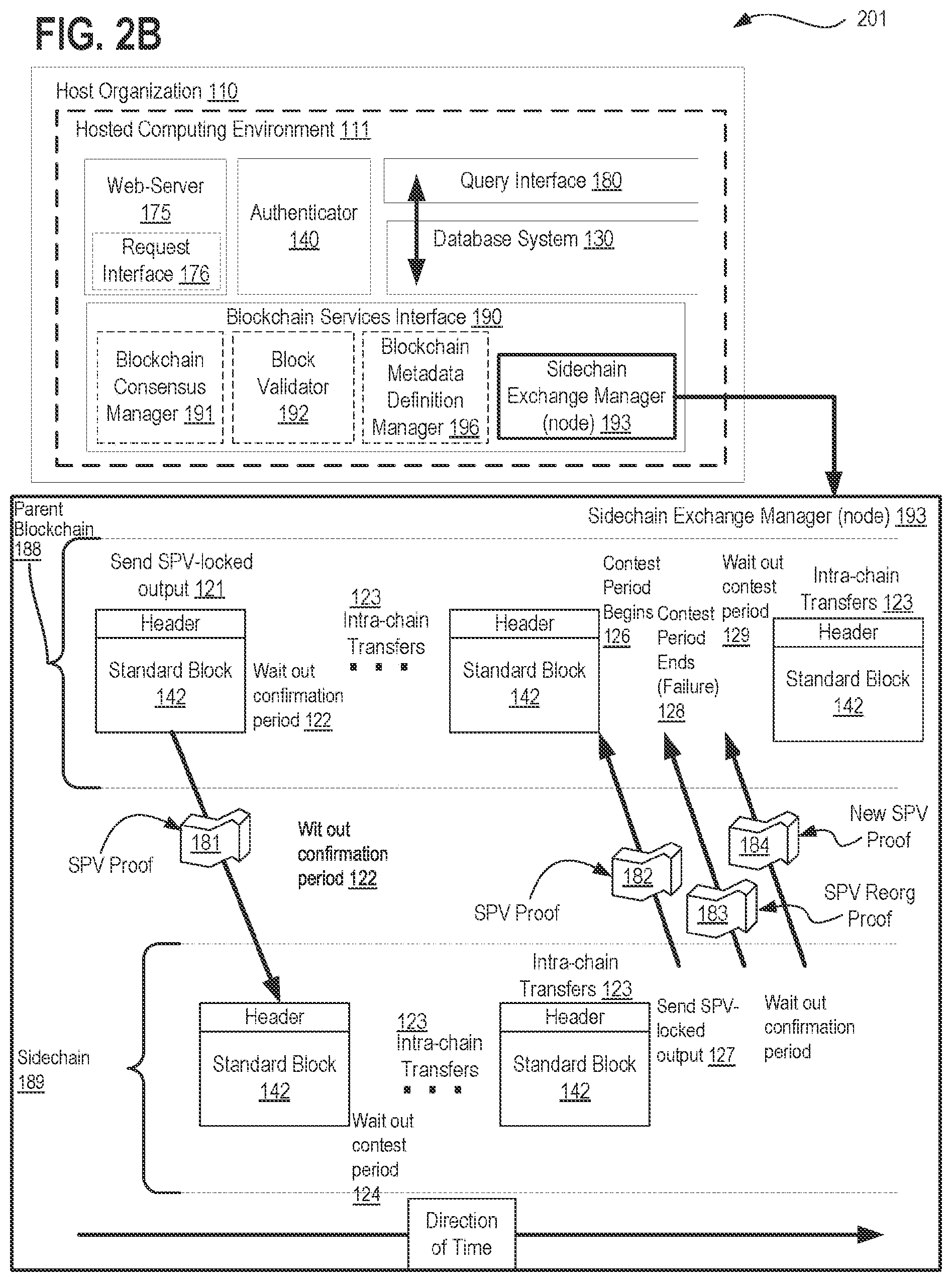 Patent US11783024 Figure 7 – Systems, methods, and apparatuses for protecting consumer data privacy using solid, blockchain and IPFS integration