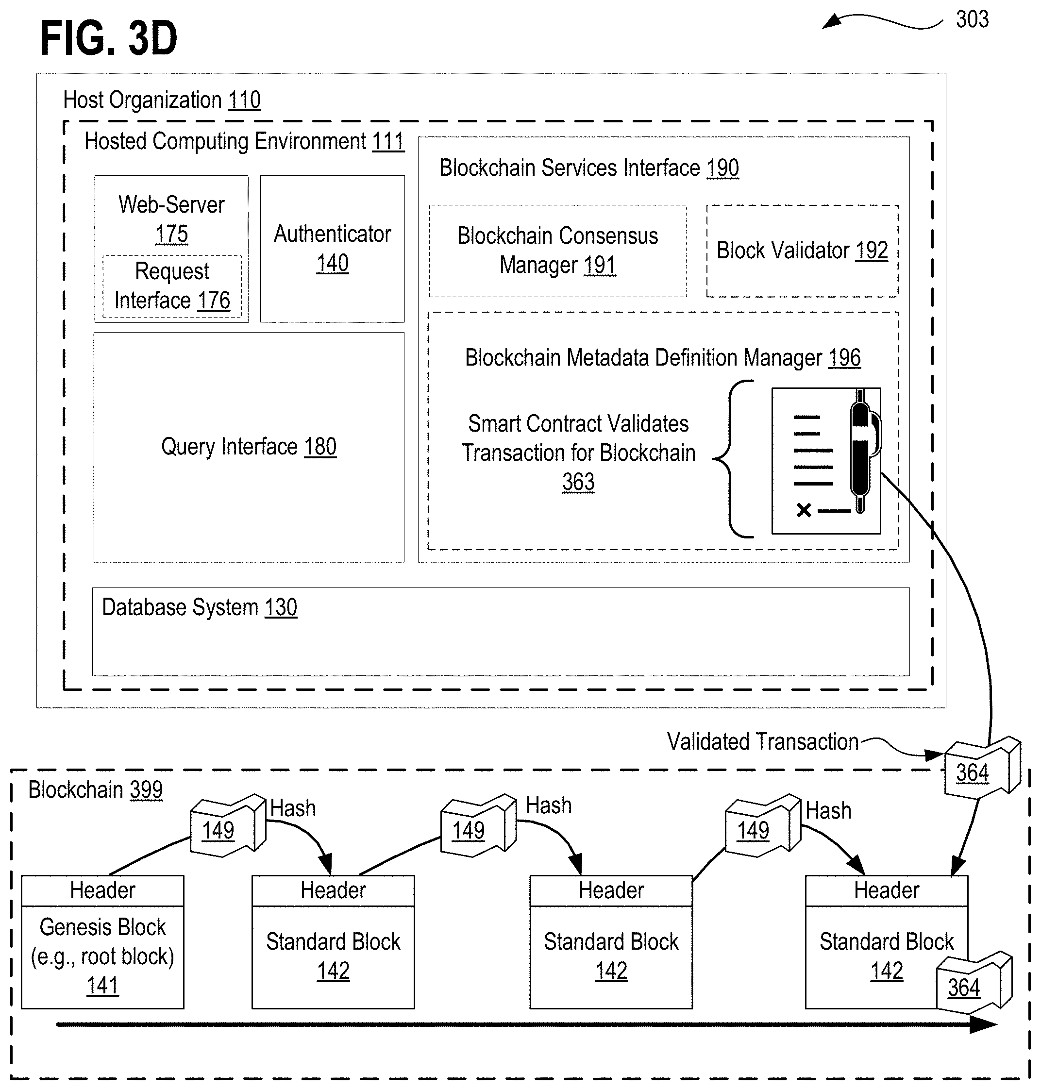 Patent US11783024 Figure 11 – Systems, methods, and apparatuses for protecting consumer data privacy using solid, blockchain and IPFS integration