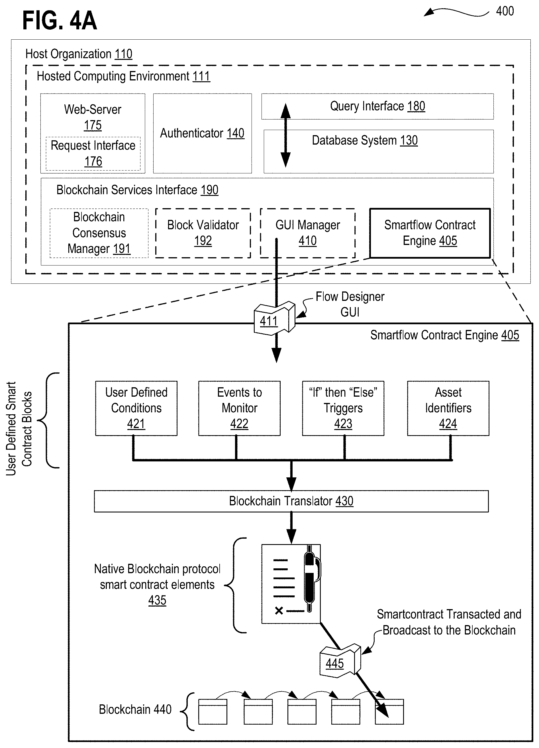 Patent US11783024 Figure 12 – Systems, methods, and apparatuses for protecting consumer data privacy using solid, blockchain and IPFS integration