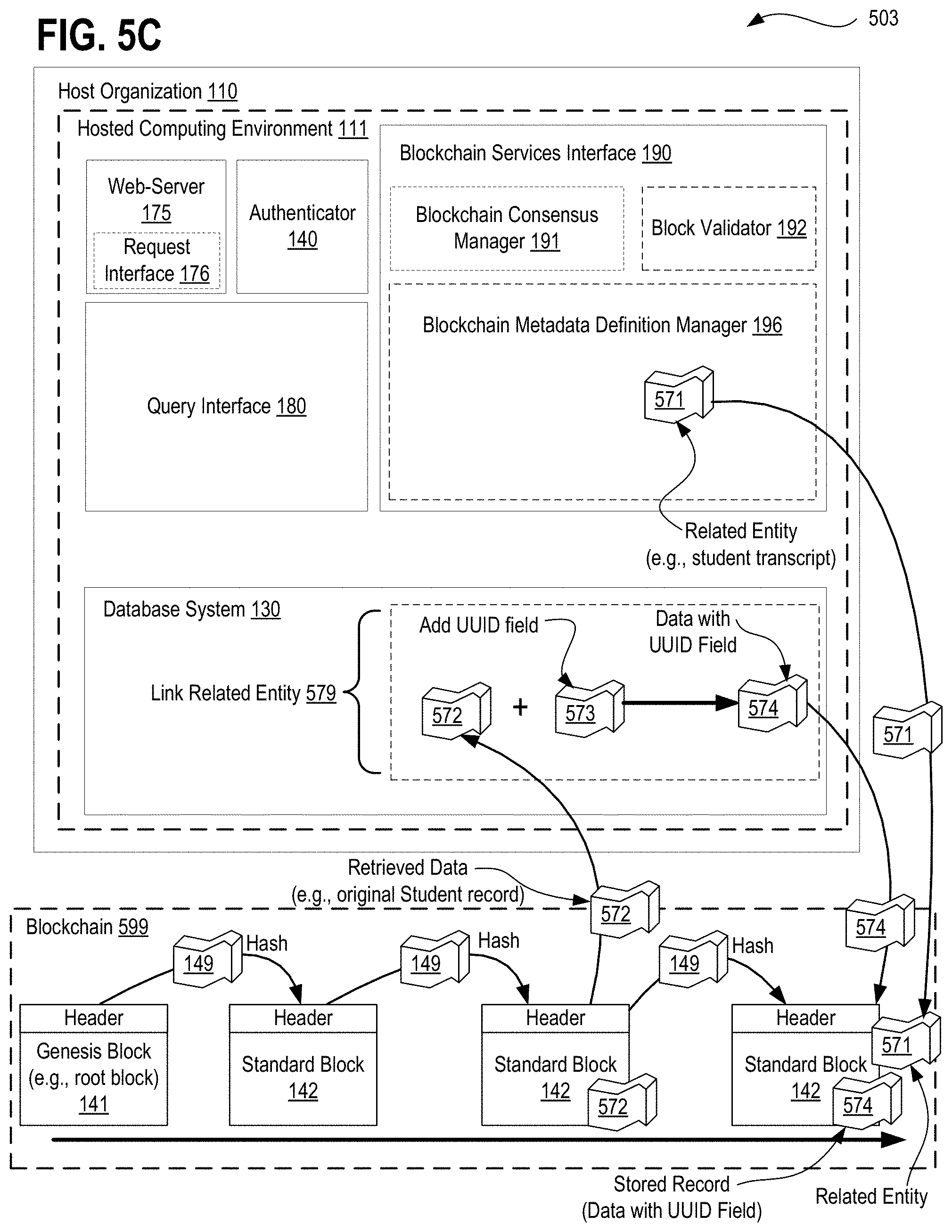 Patent US11783024 Figure 17 – Systems, methods, and apparatuses for protecting consumer data privacy using solid, blockchain and IPFS integration