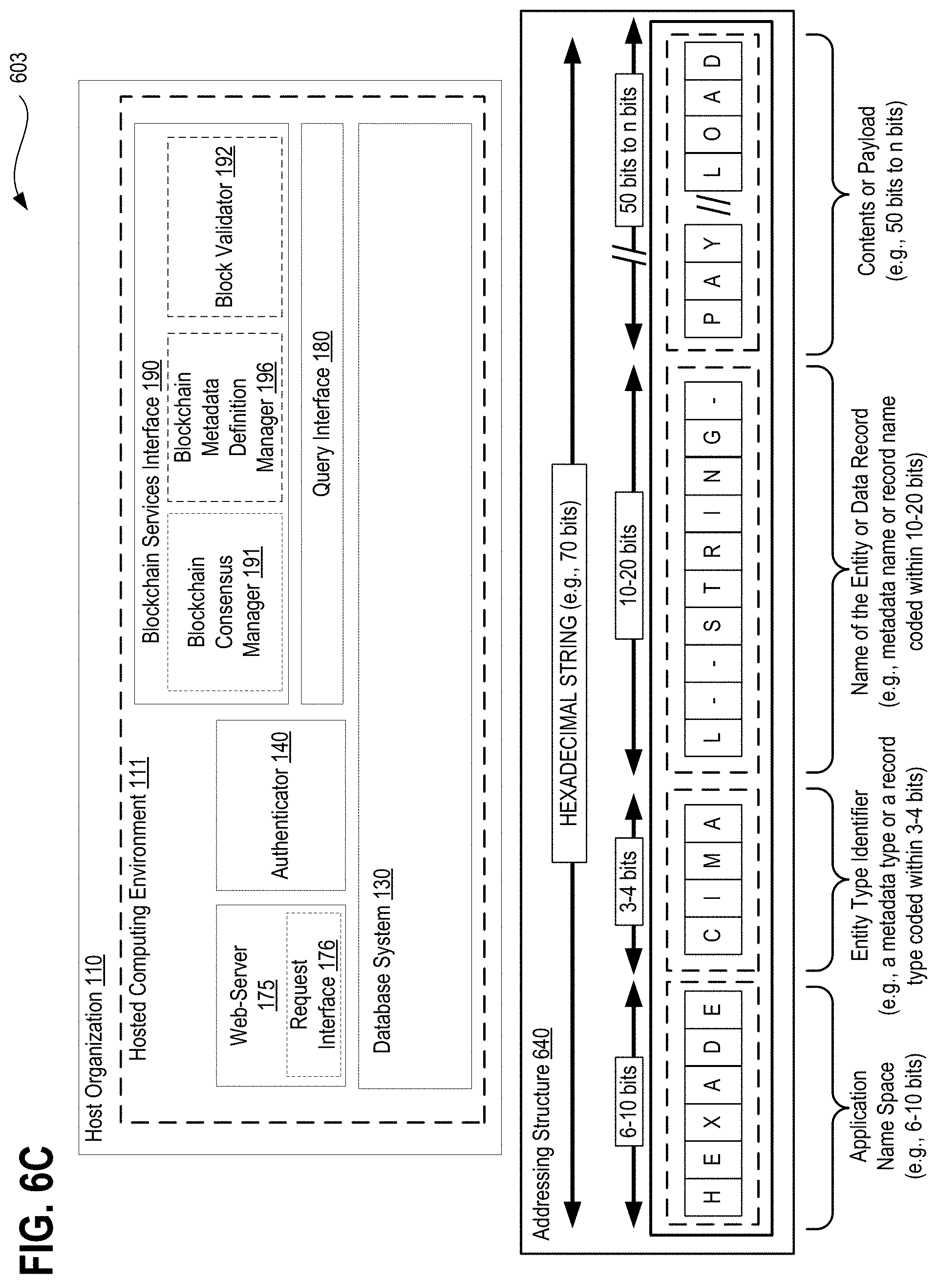 Patent US11783024 Figure 20 – Systems, methods, and apparatuses for protecting consumer data privacy using solid, blockchain and IPFS integration
