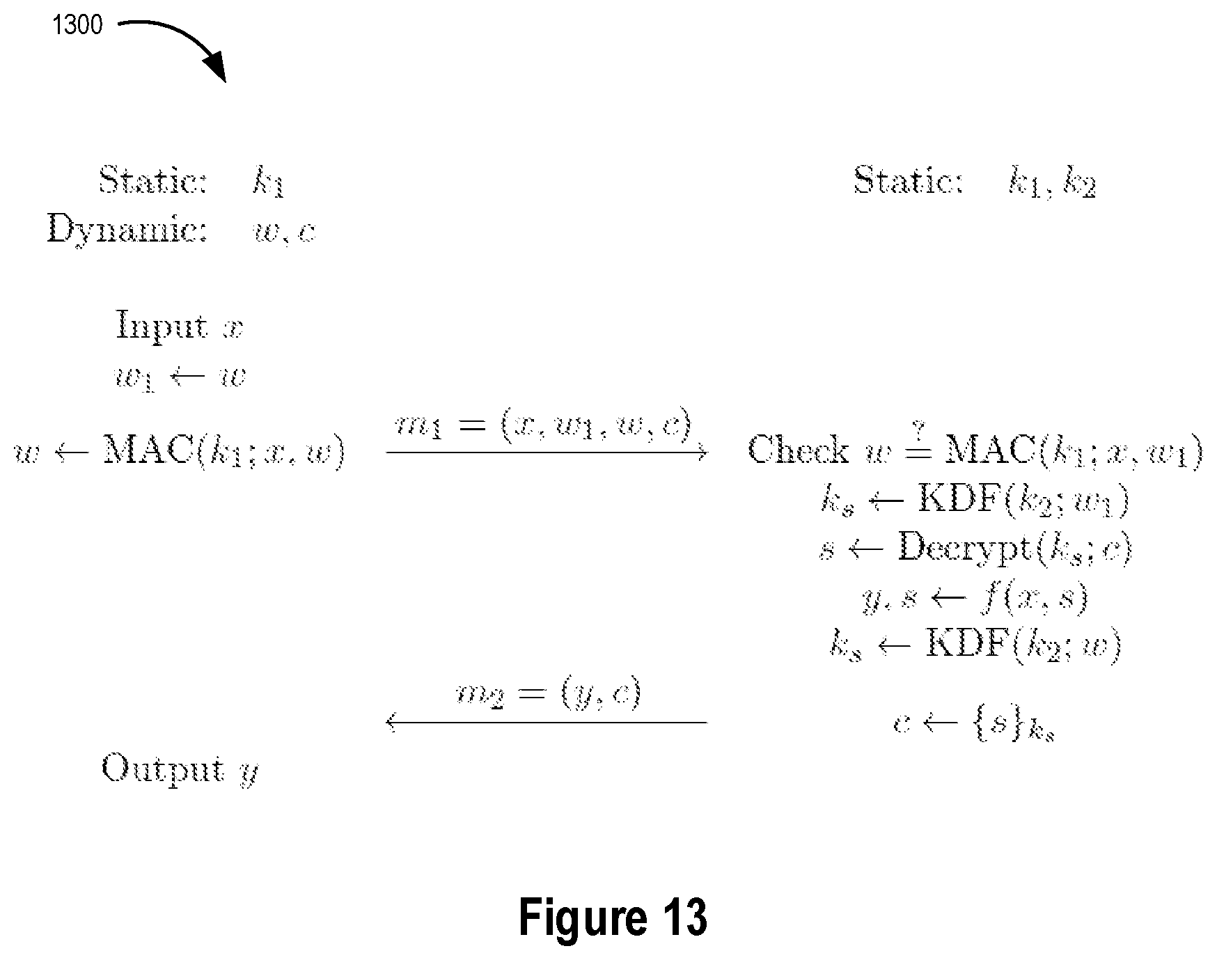 Patent US11783027 Figure 15 – Systems and methods for managing state
