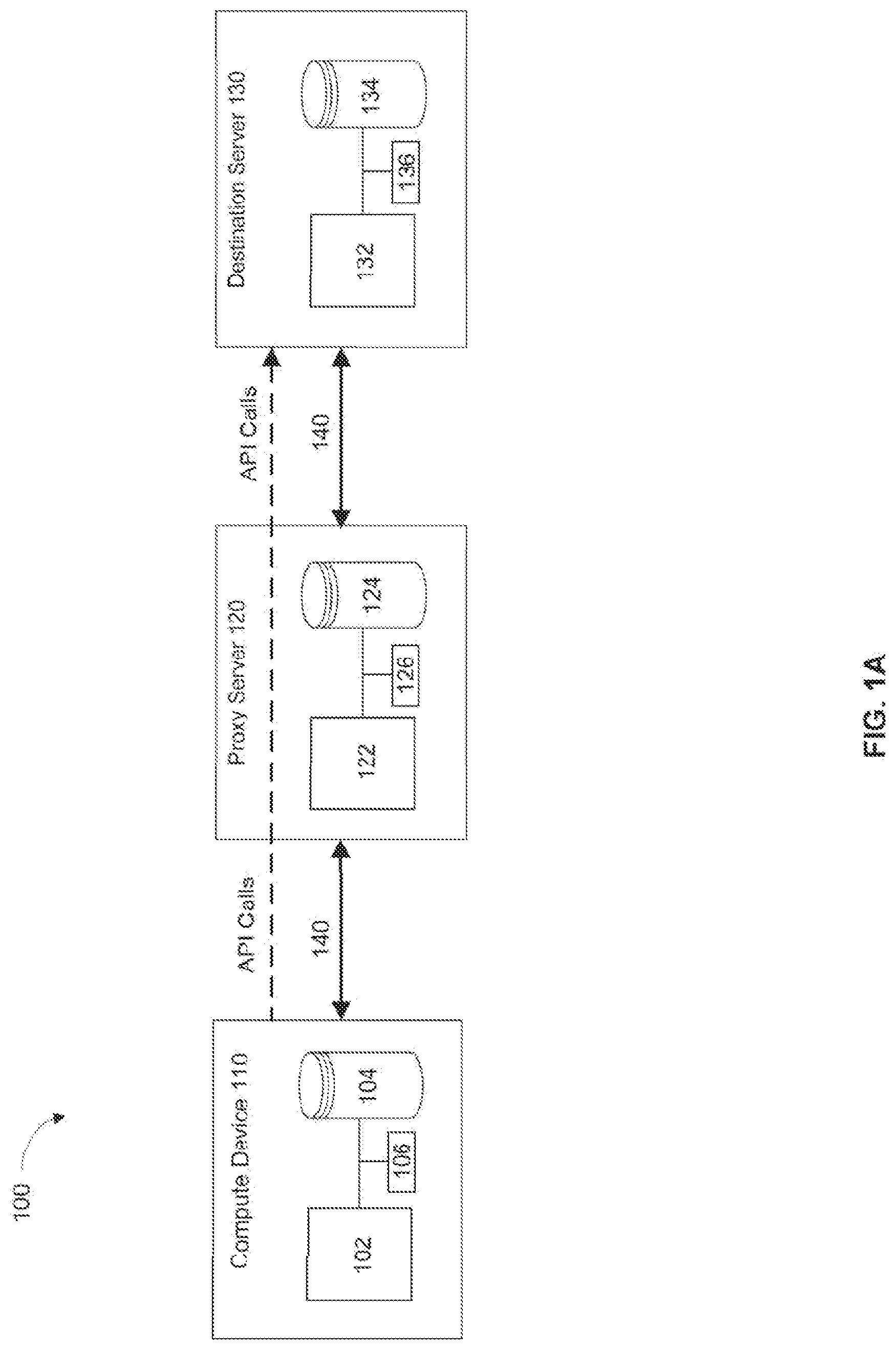 Patent US11783033 — Methods and apparatus for analyzing sequences of application programming interface traffic to identify potential malicious actions — Figure 1