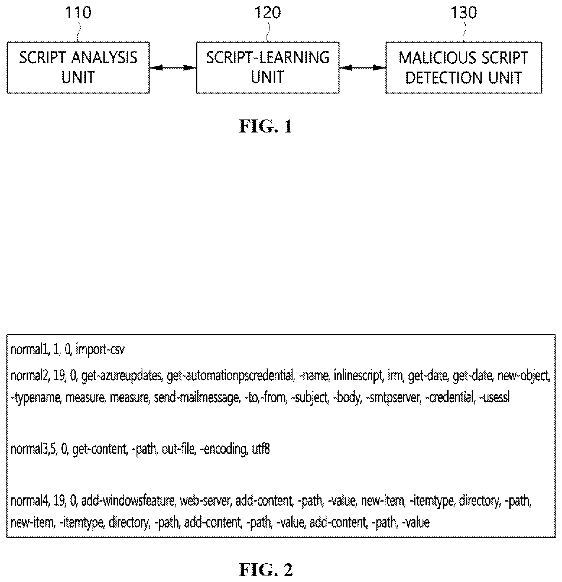 Patent US11783034 — Apparatus and method for detecting malicious script — Figure 1