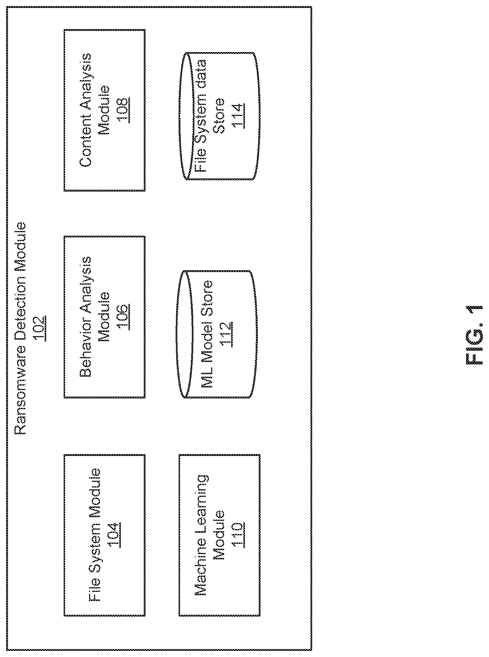 Patent US11783036 — Ransomware infection detection in filesystems — Figure 1