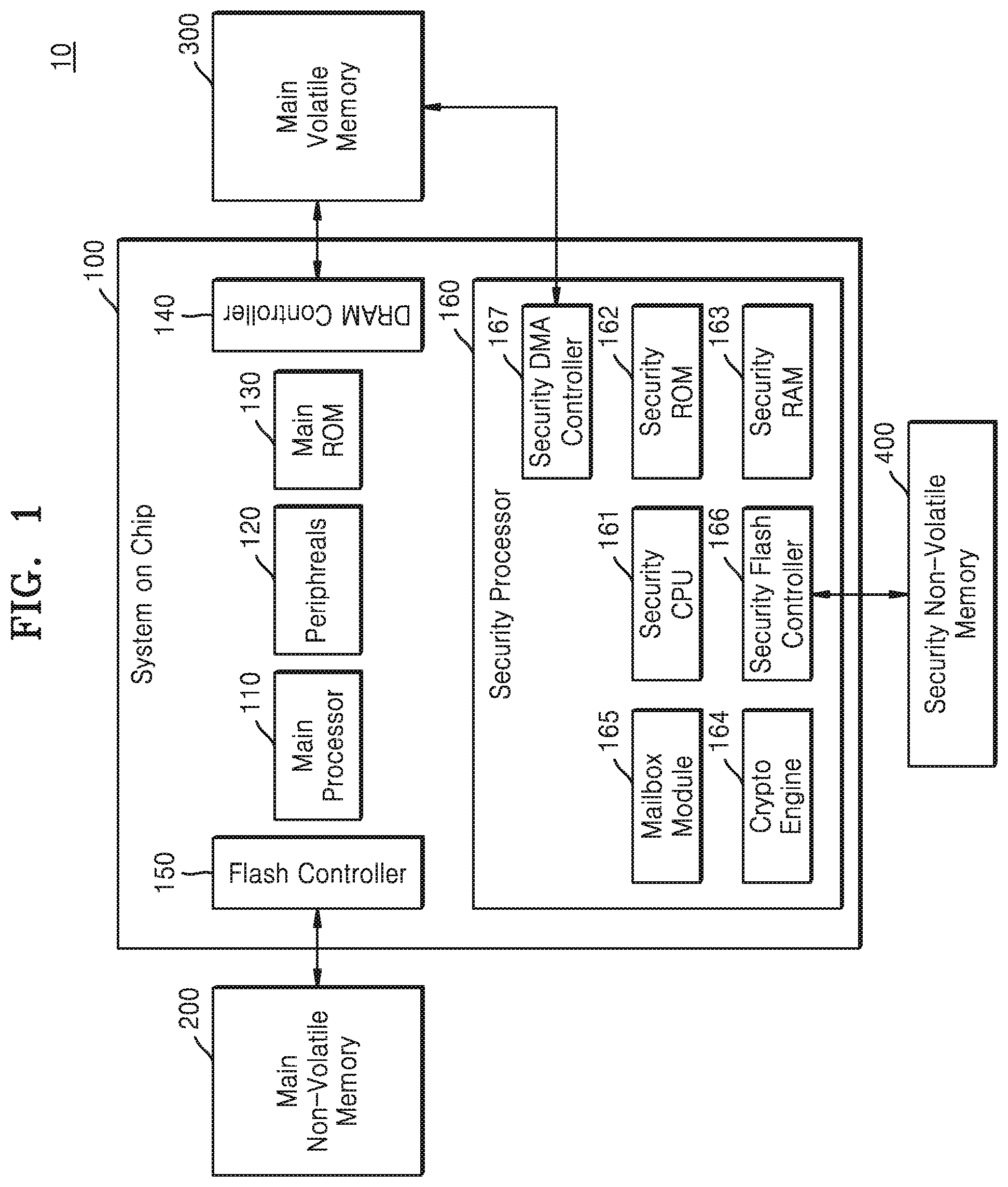 Patent US11783041 — Electronic device for updating firmware based on user authentication and an operating method thereof — Figure 1