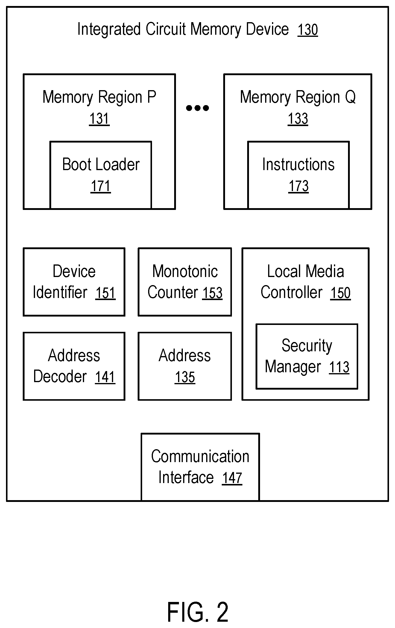 Patent US11783044 Figure 2 – Endpoint authentication based on boot-time binding of multiple components