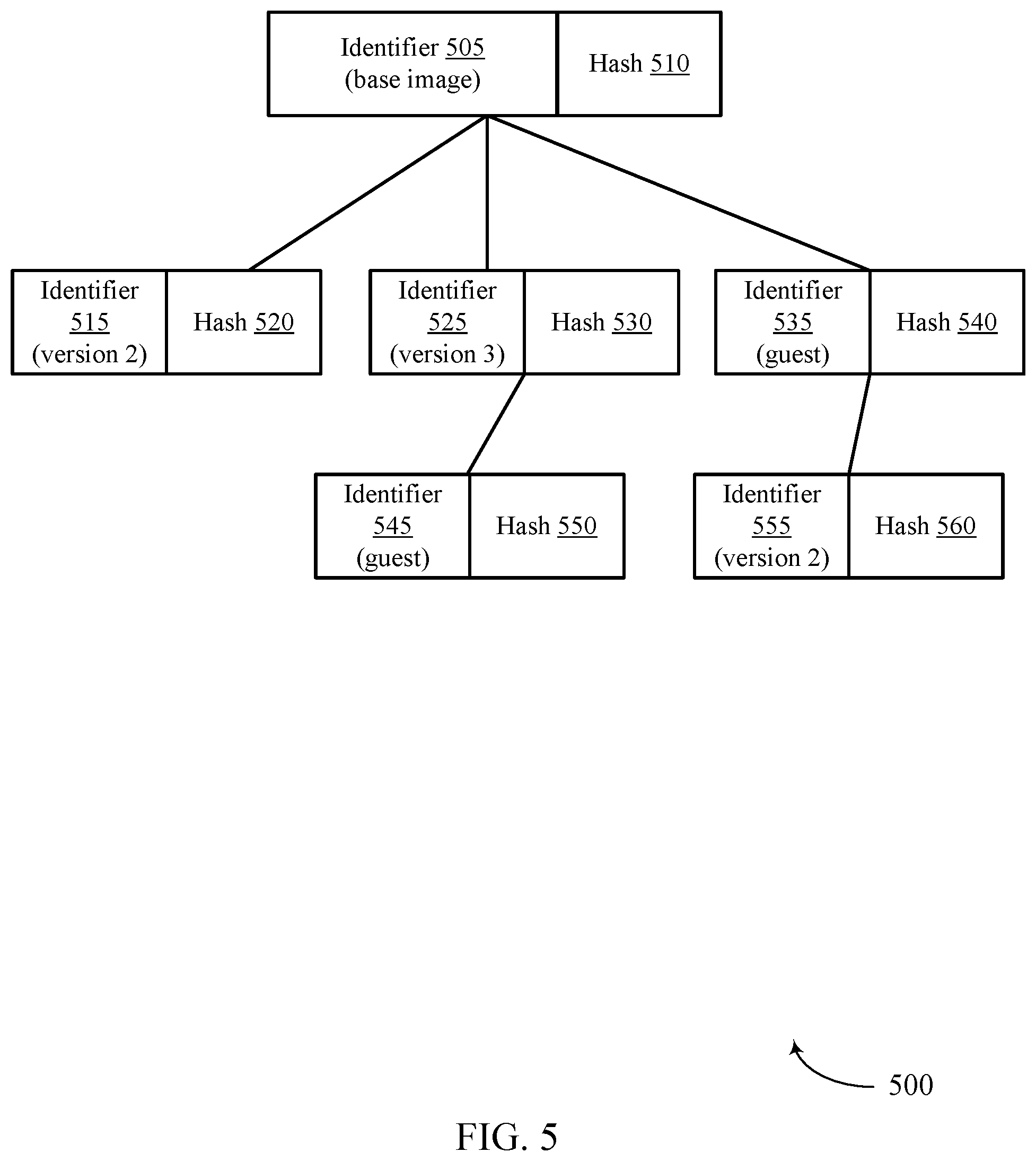 Patent US11783045 Figure 5 – Authenticating software images