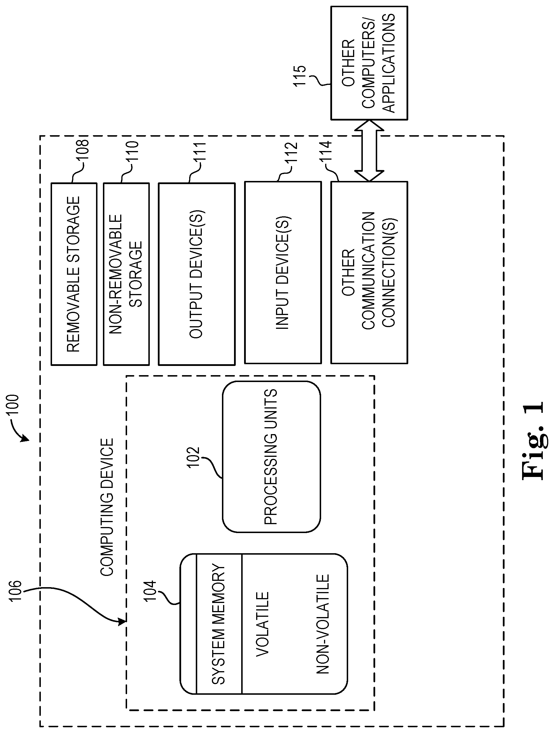 Patent US11783049 — Automated code analysis tool — Figure 1