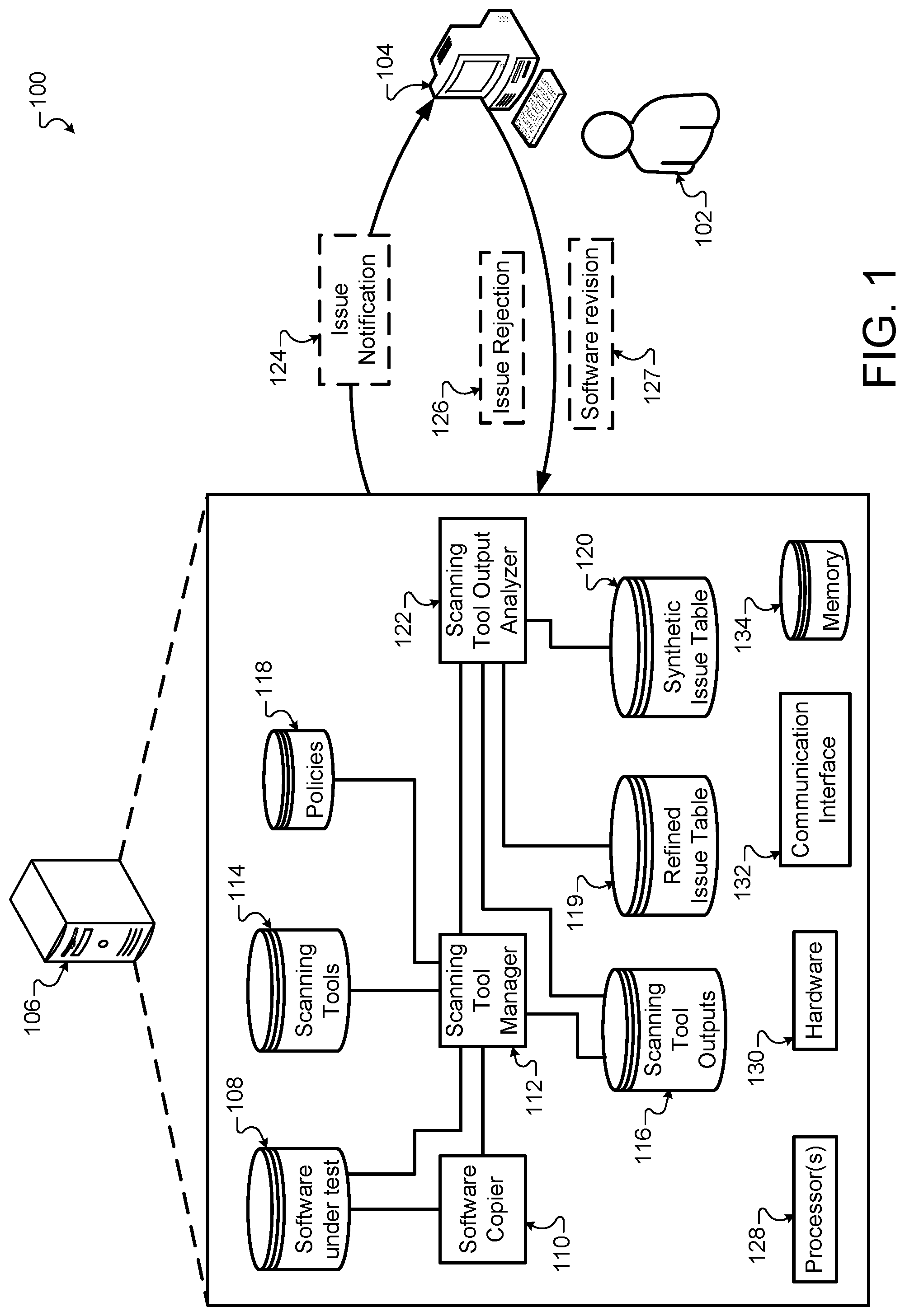 Patent US11783051 — Normalization, compression, and correlation of vulnerabilities — Figure 1
