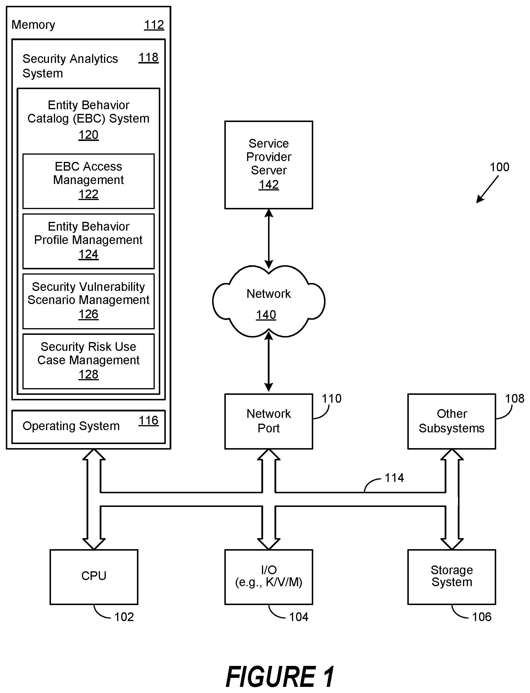Patent US11783053 — Entity behavior catalog architecture — Figure 1