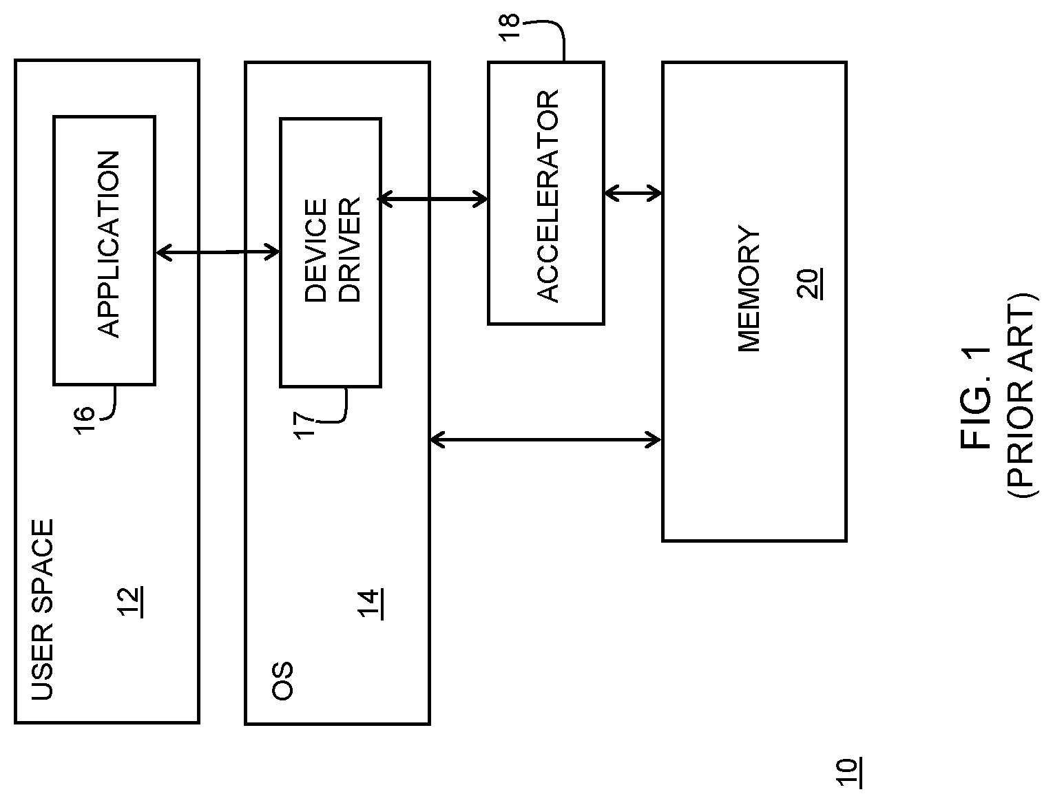 Patent US11783055 Figure 1 – Secure application execution in a data processing system