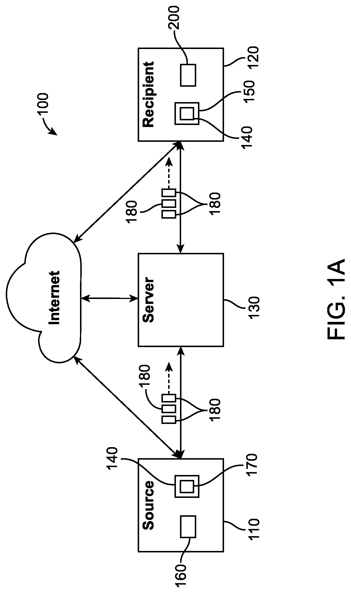 Patent US11783056 — Systems and methods for cryptographic-chain-based group membership content sharing — Figure 1