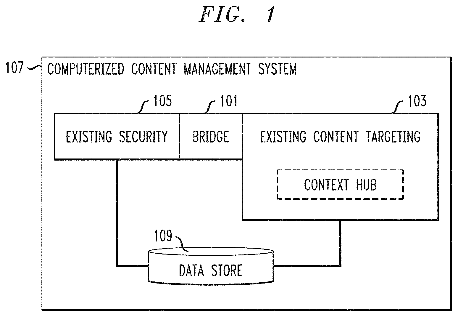 Patent US11783058 — Enhancing security in a content management system — Figure 1