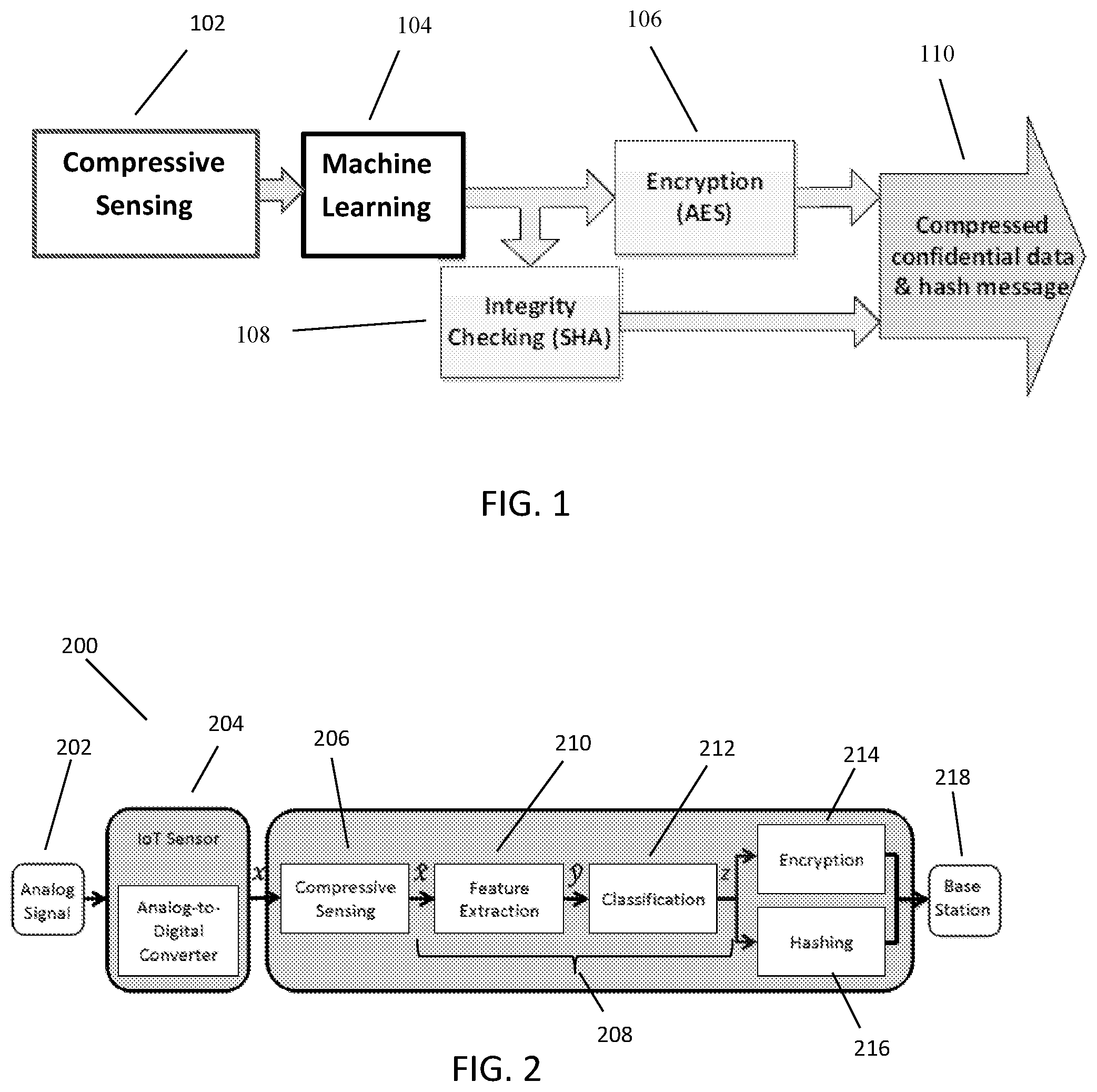 Patent US11783060 — System and method for energy efficient sensors with compression, artificial intelligence, and security — Figure 1