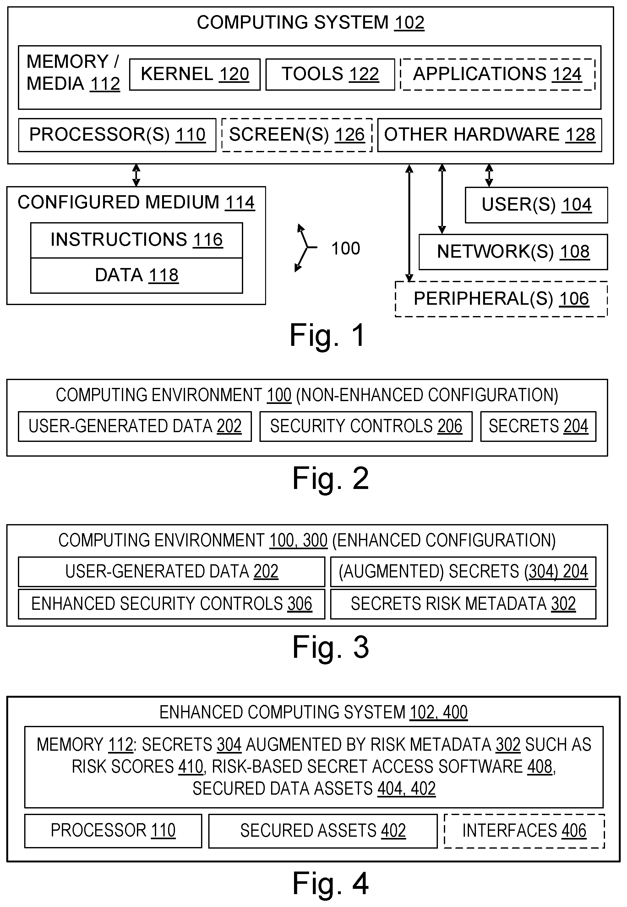 Patent US11783062 — Risk-based access to computing environment secrets — Figure 1