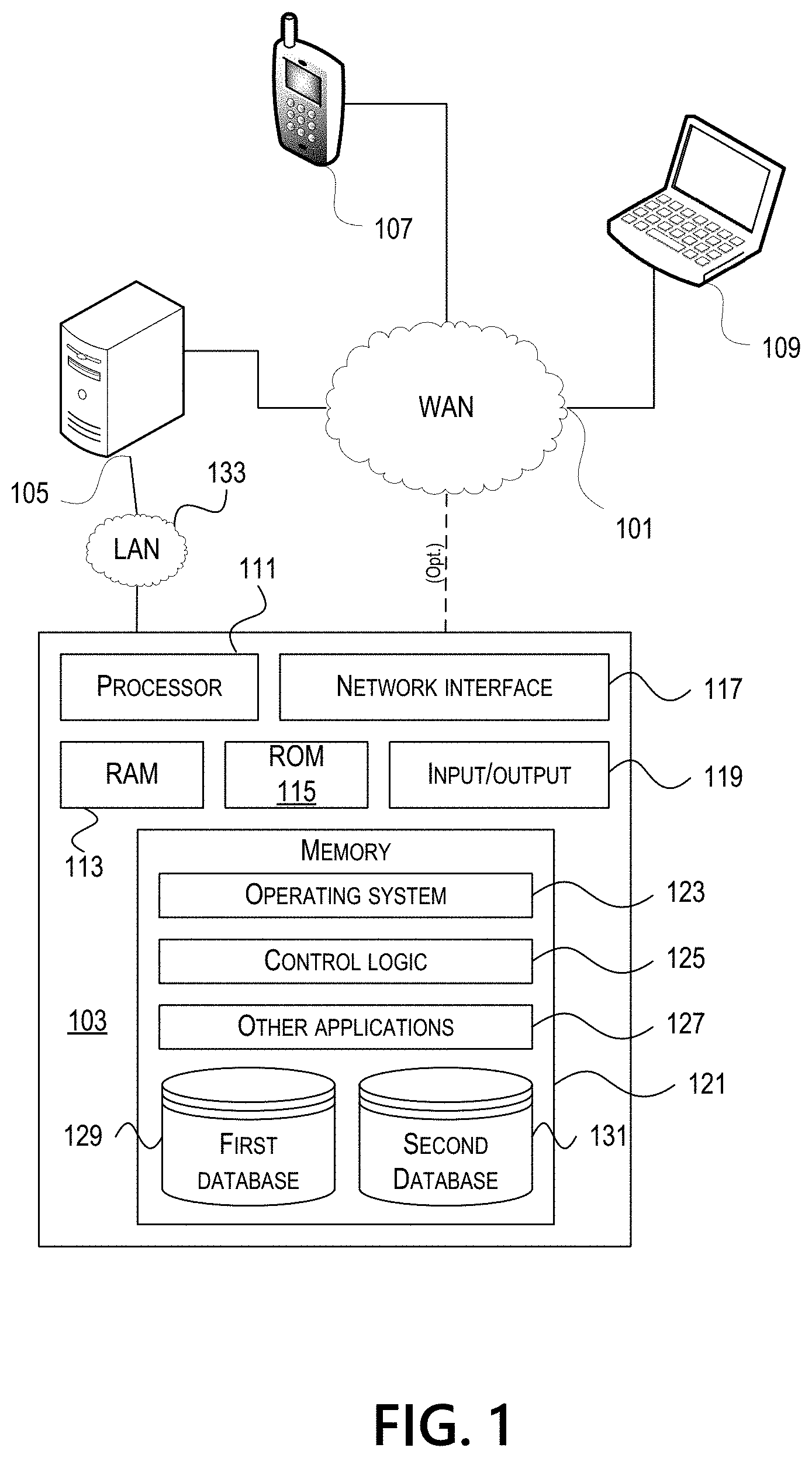 Patent US11783066 — Securely sharing files with user devices based on location — Figure 1