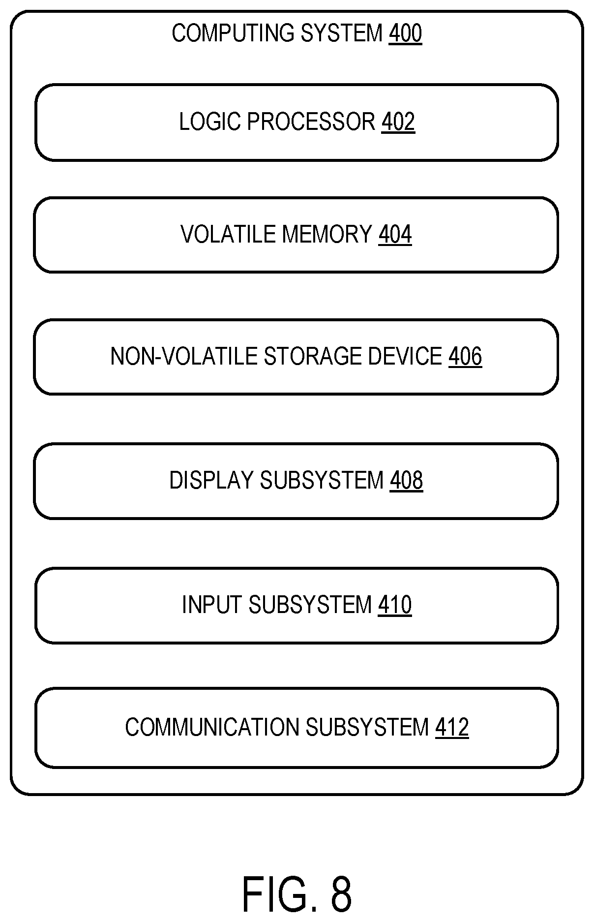 Patent US11783067 Figure 12 – Setting modification privileges for application instances