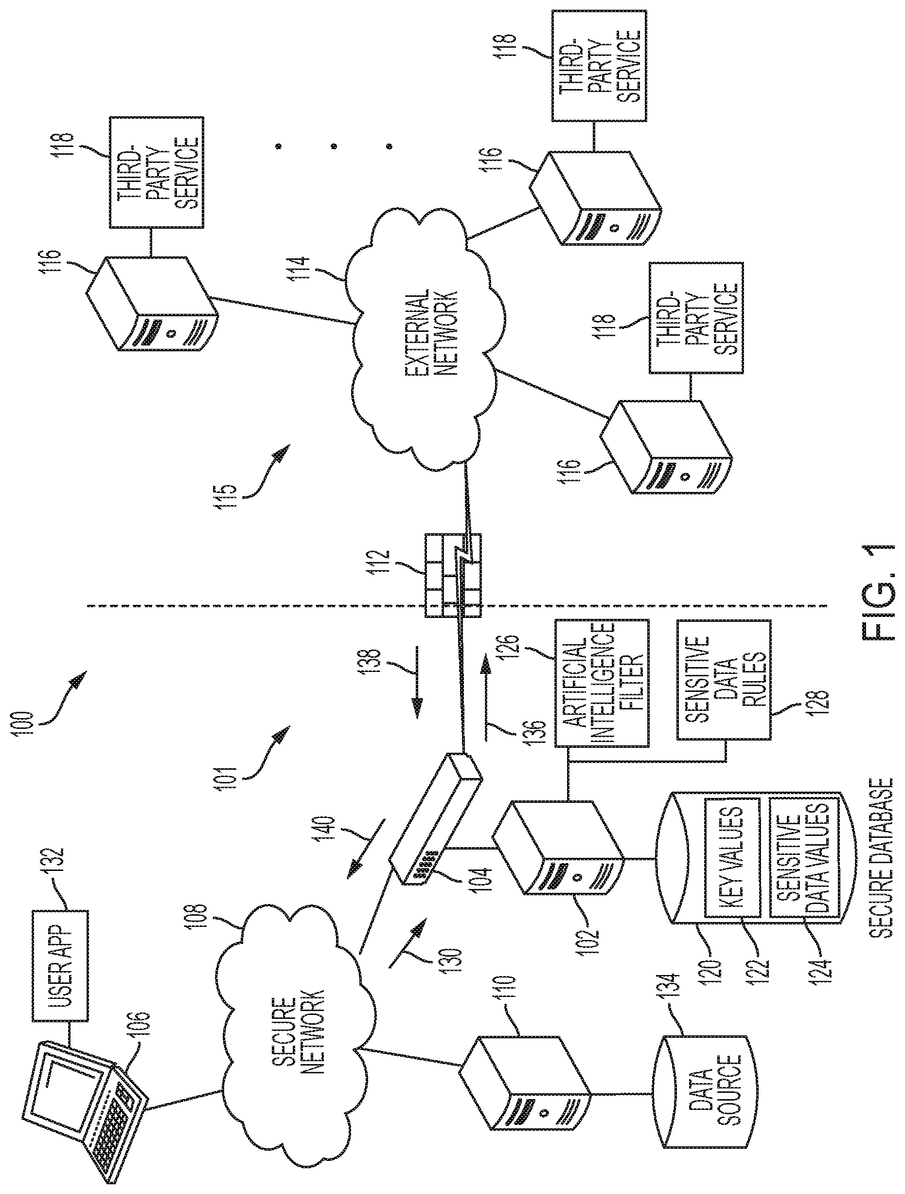 Patent US11783072 — Filter for sensitive data — Figure 1