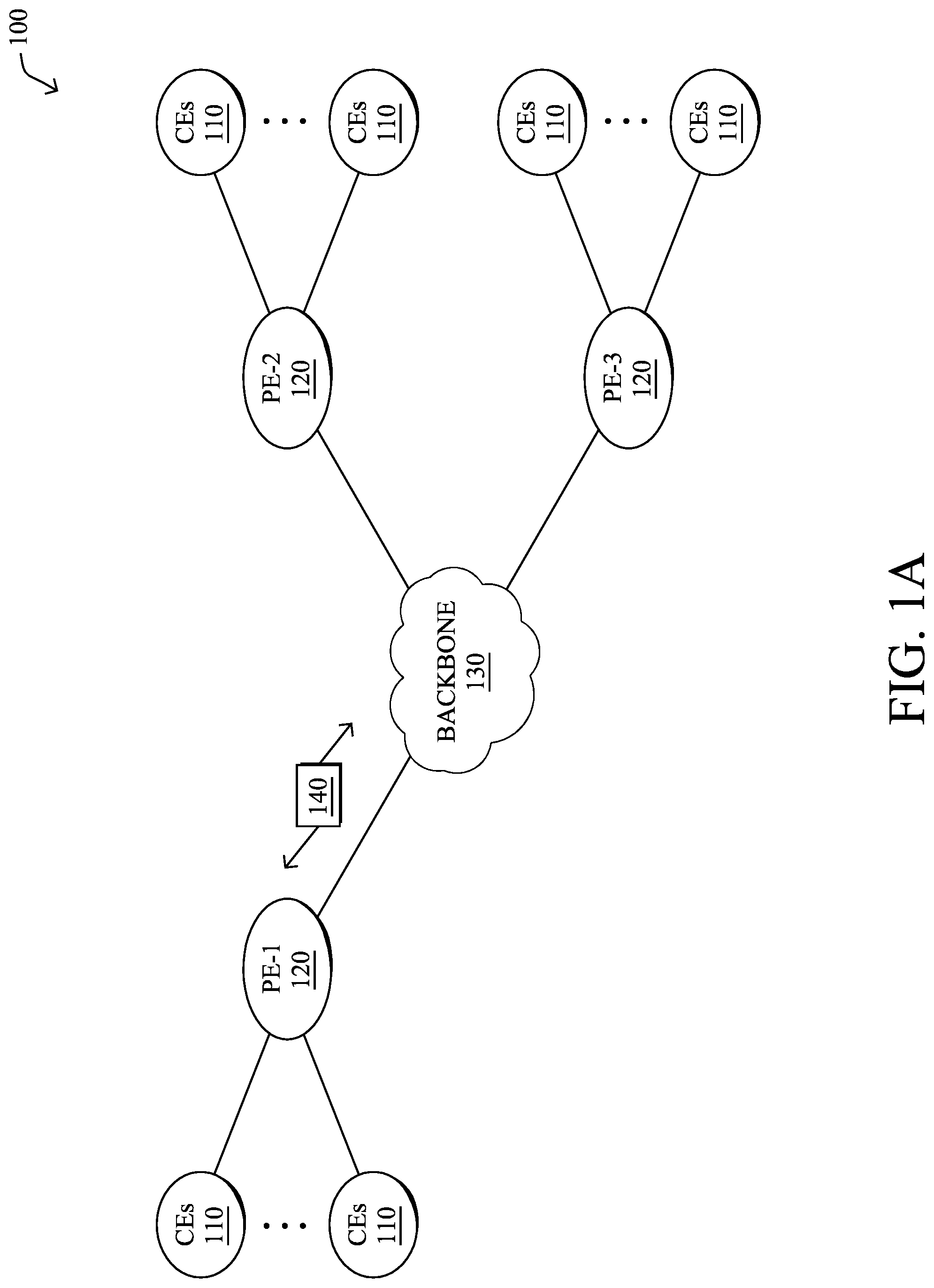 Patent US11783076 — Unstructured data sensitivity inference for file movement tracking in a network — Figure 1