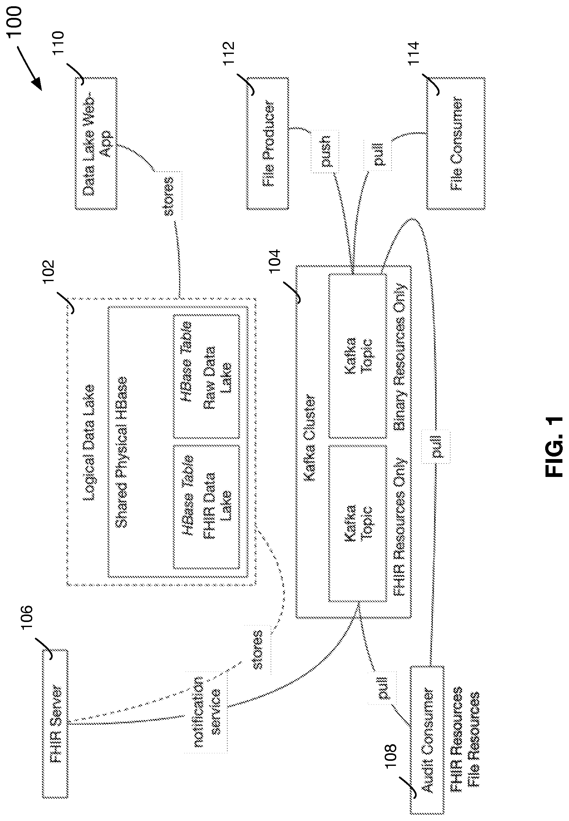 Patent US11783079 — Privacy protection for regulated computing environments — Figure 1